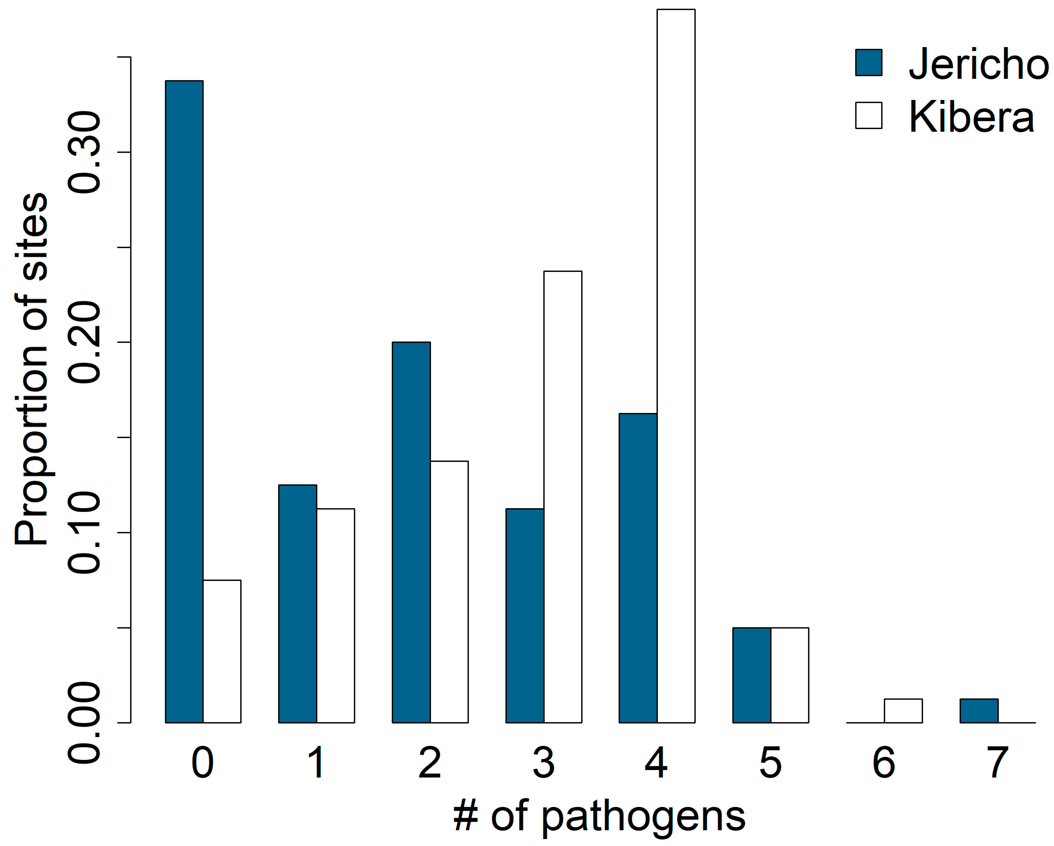 Ijerph 21 01351 g002
