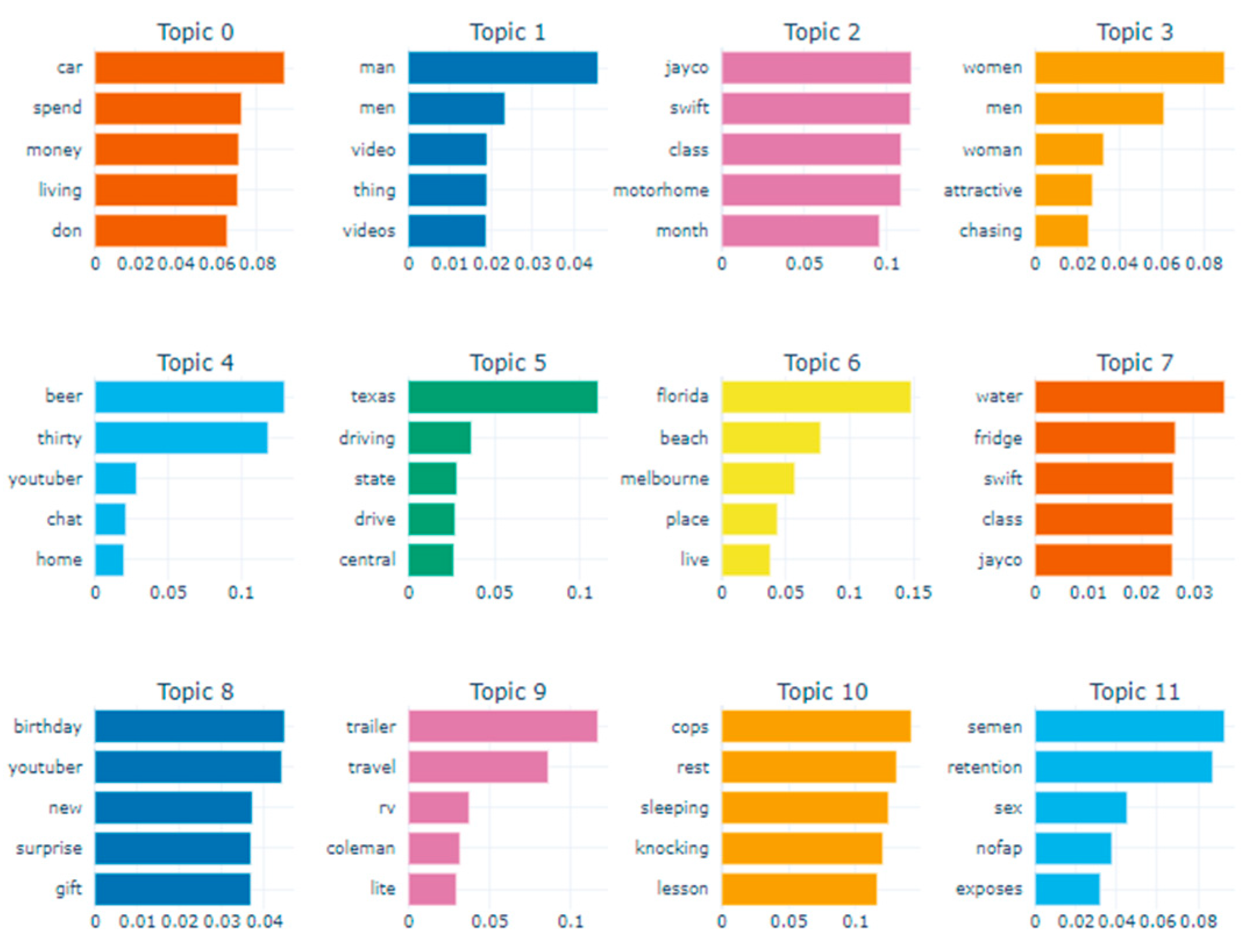 Ijerph 21 01357 g004