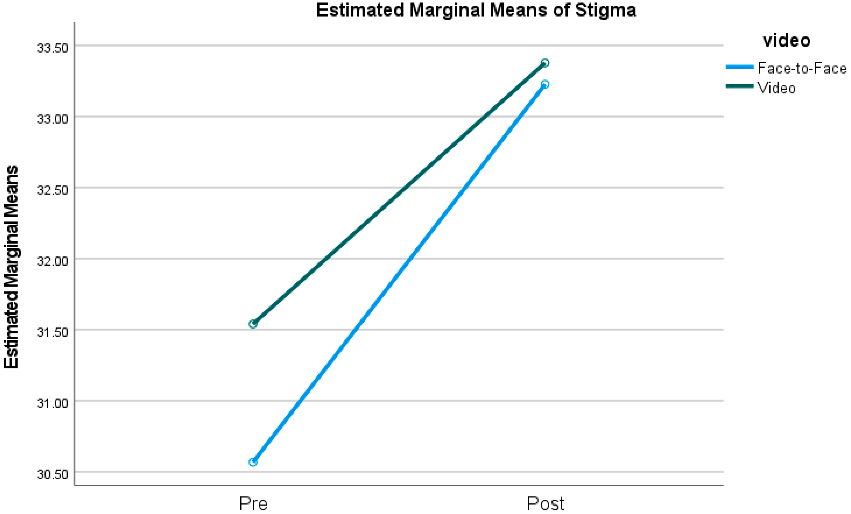 Ijerph 21 01358 g001