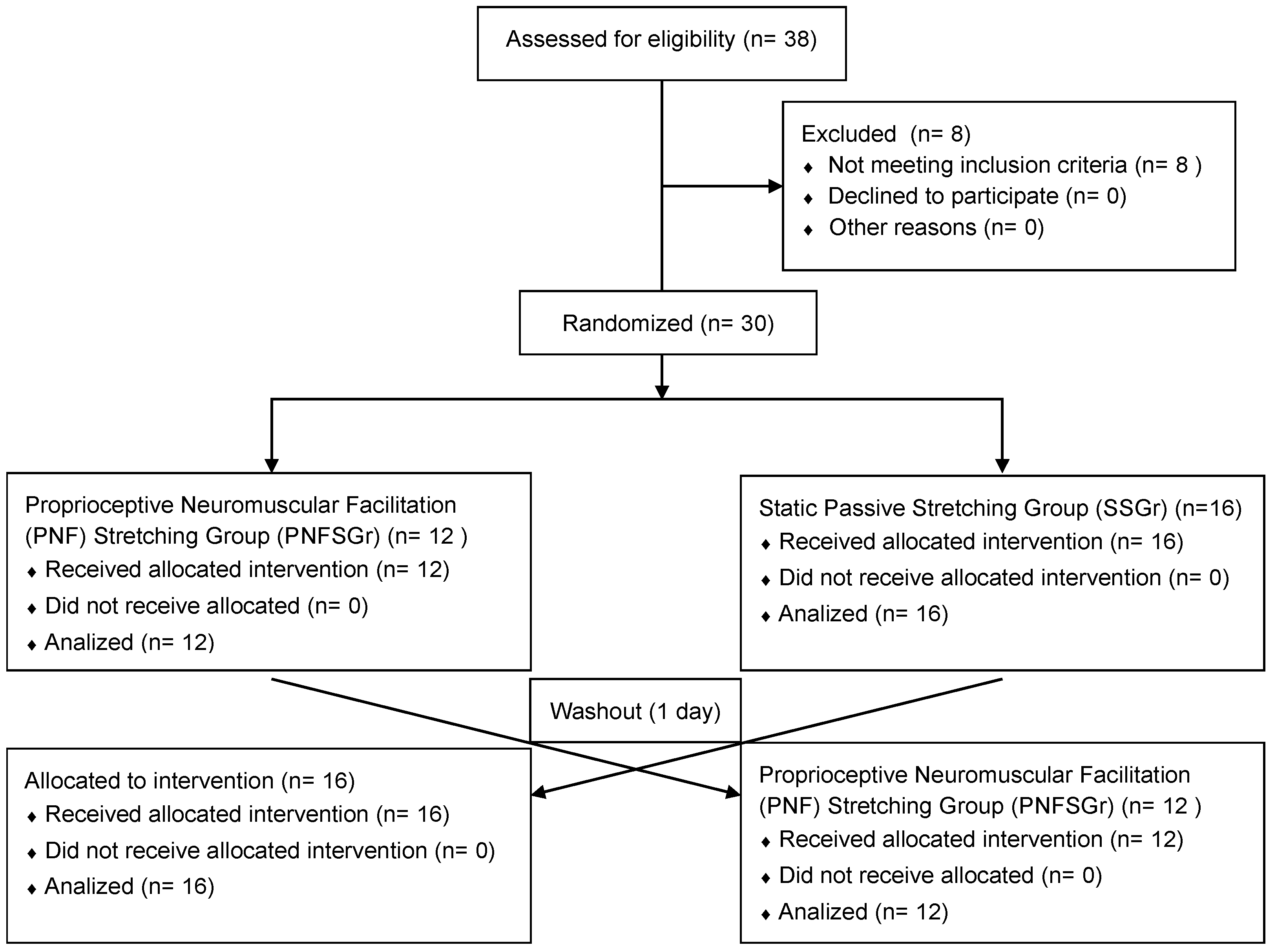 Ijerph 21 01361 g001