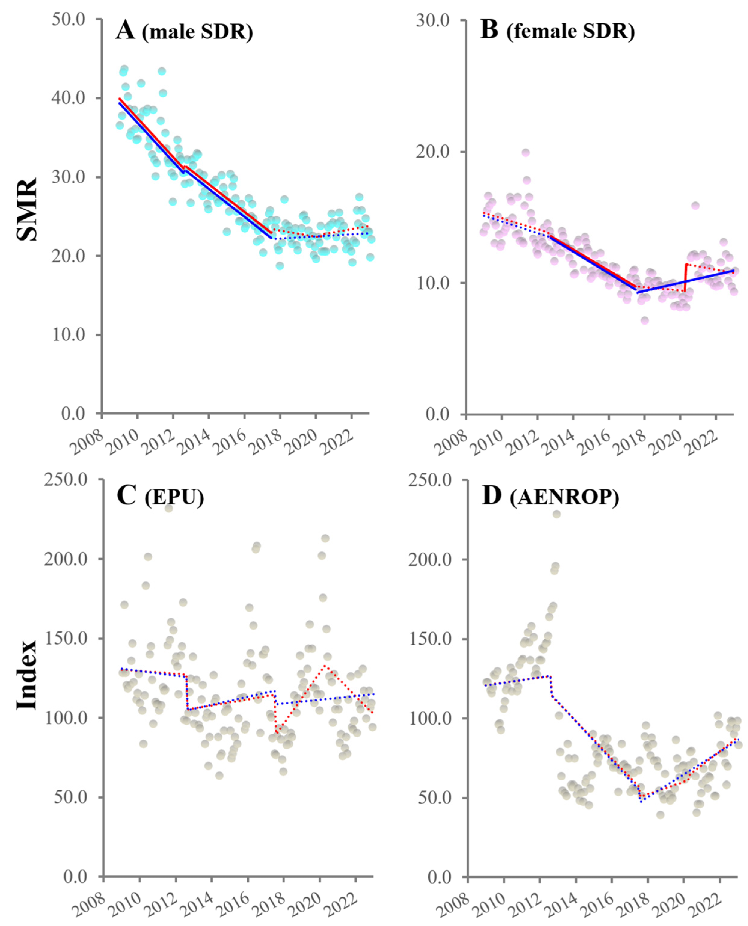 Ijerph 21 01366 g001