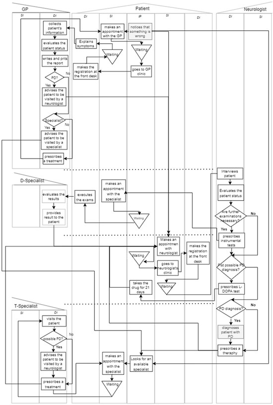 Ijerph 21 01367 g0a1