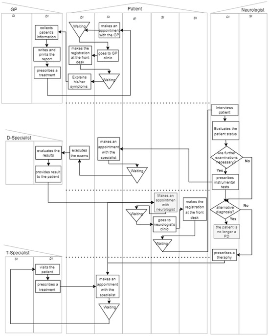 Ijerph 21 01367 g0a2