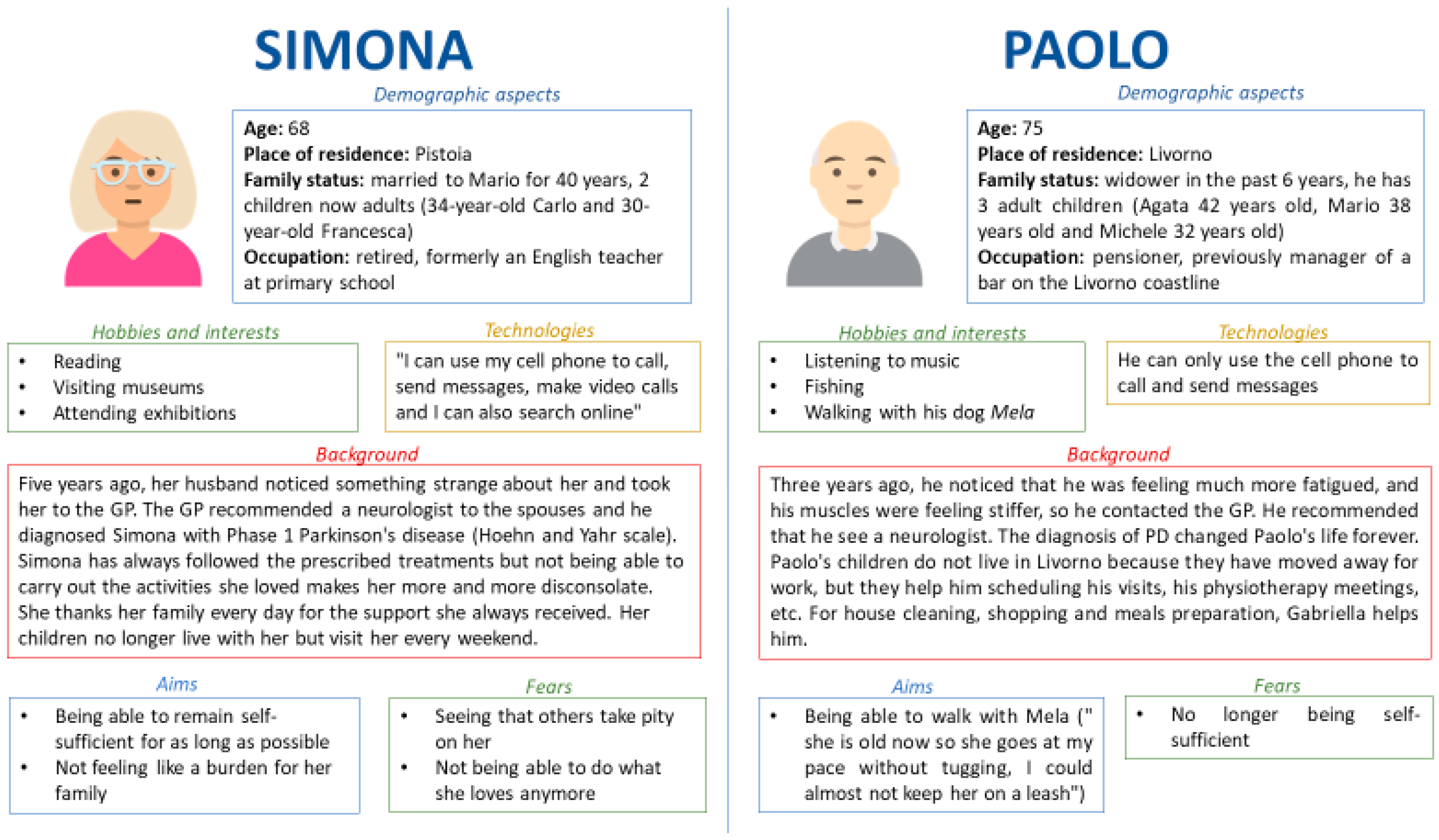 Ijerph 21 01367 g0a4