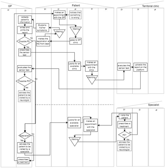 Ijerph 21 01367 g0a6