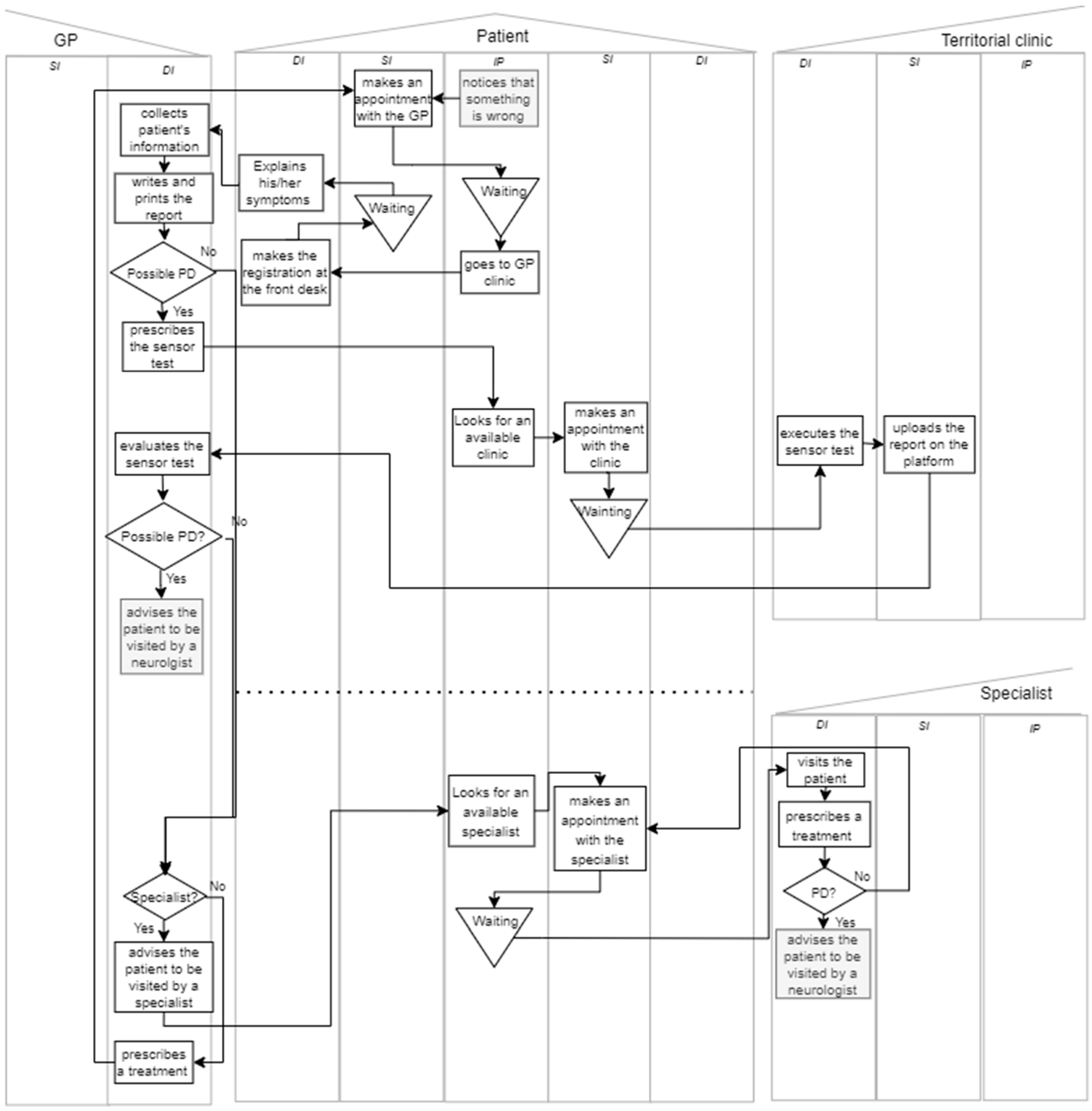 Ijerph 21 01367 g0a6