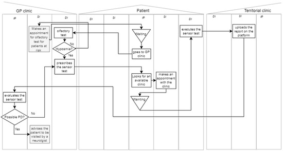 Ijerph 21 01367 g0a7