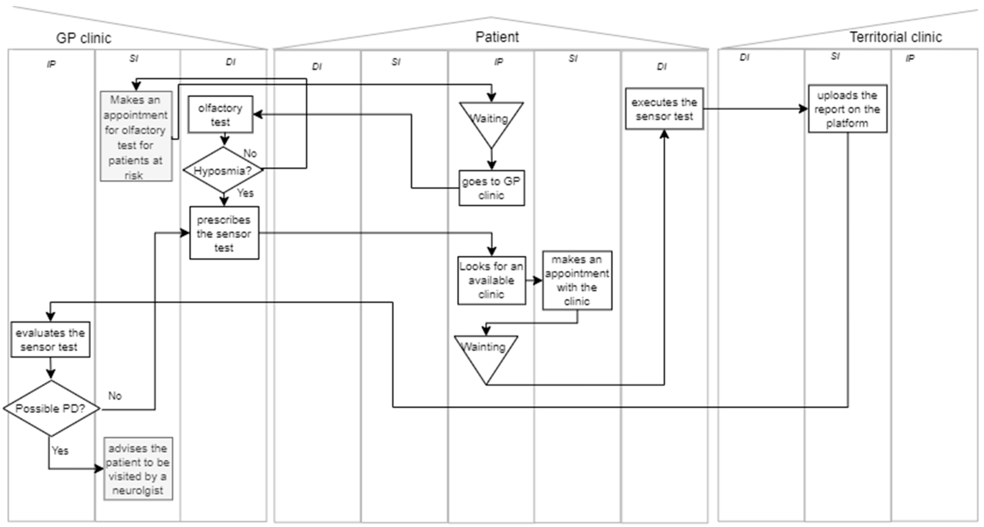 Ijerph 21 01367 g0a7