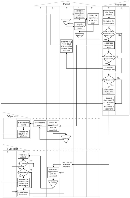 Ijerph 21 01367 g0a8