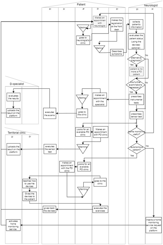 Ijerph 21 01367 g0a9