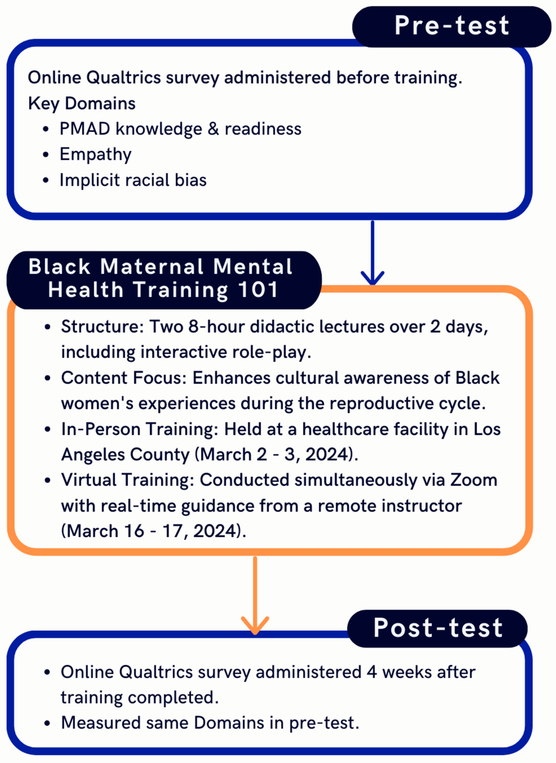 Ijerph 21 01374 g001