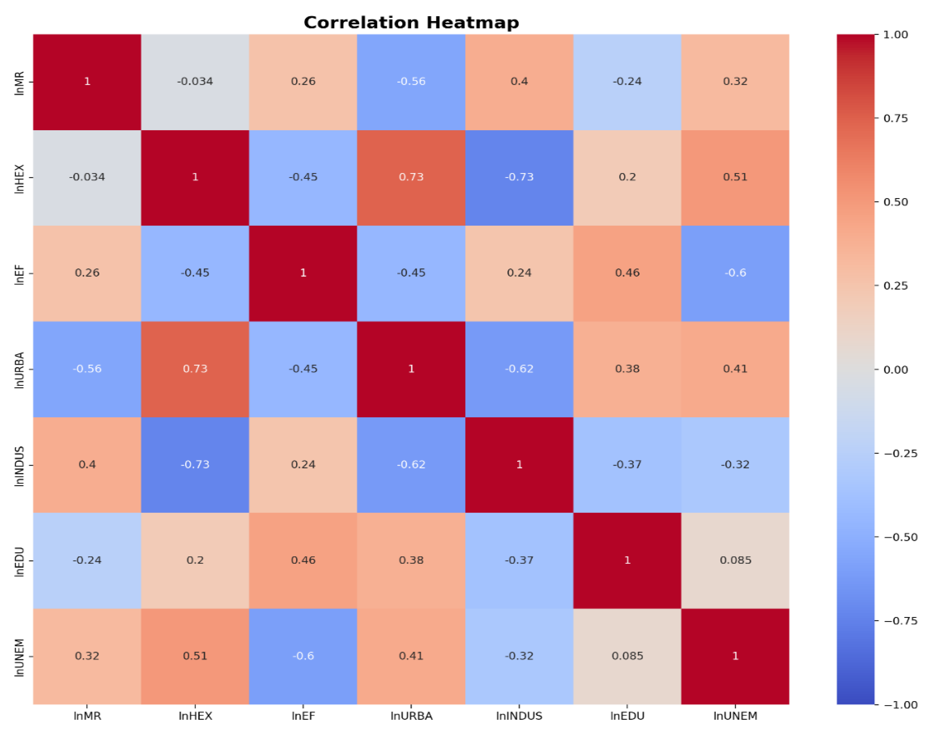 Ijerph 21 01379 g002