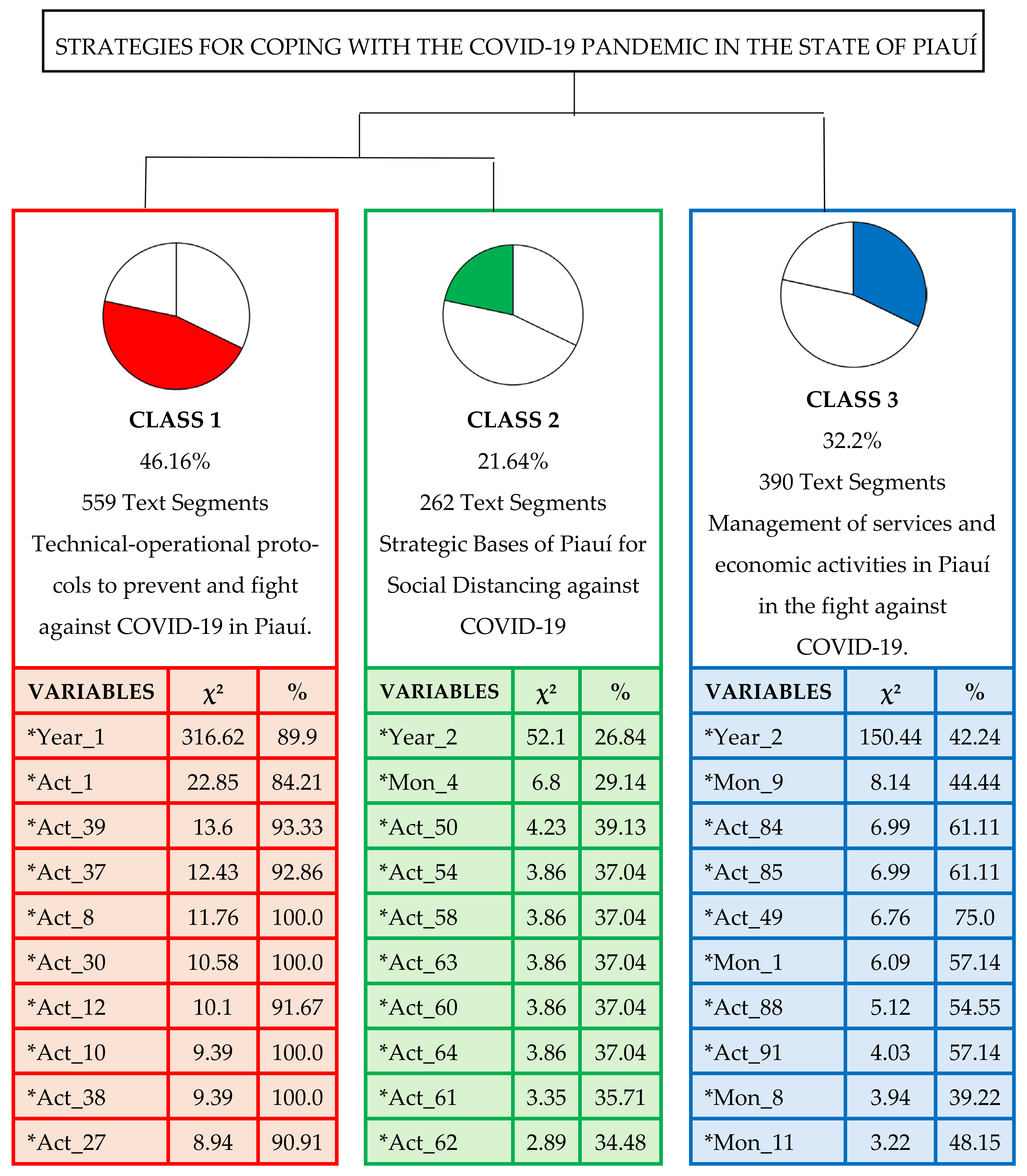 Ijerph 21 01384 g001