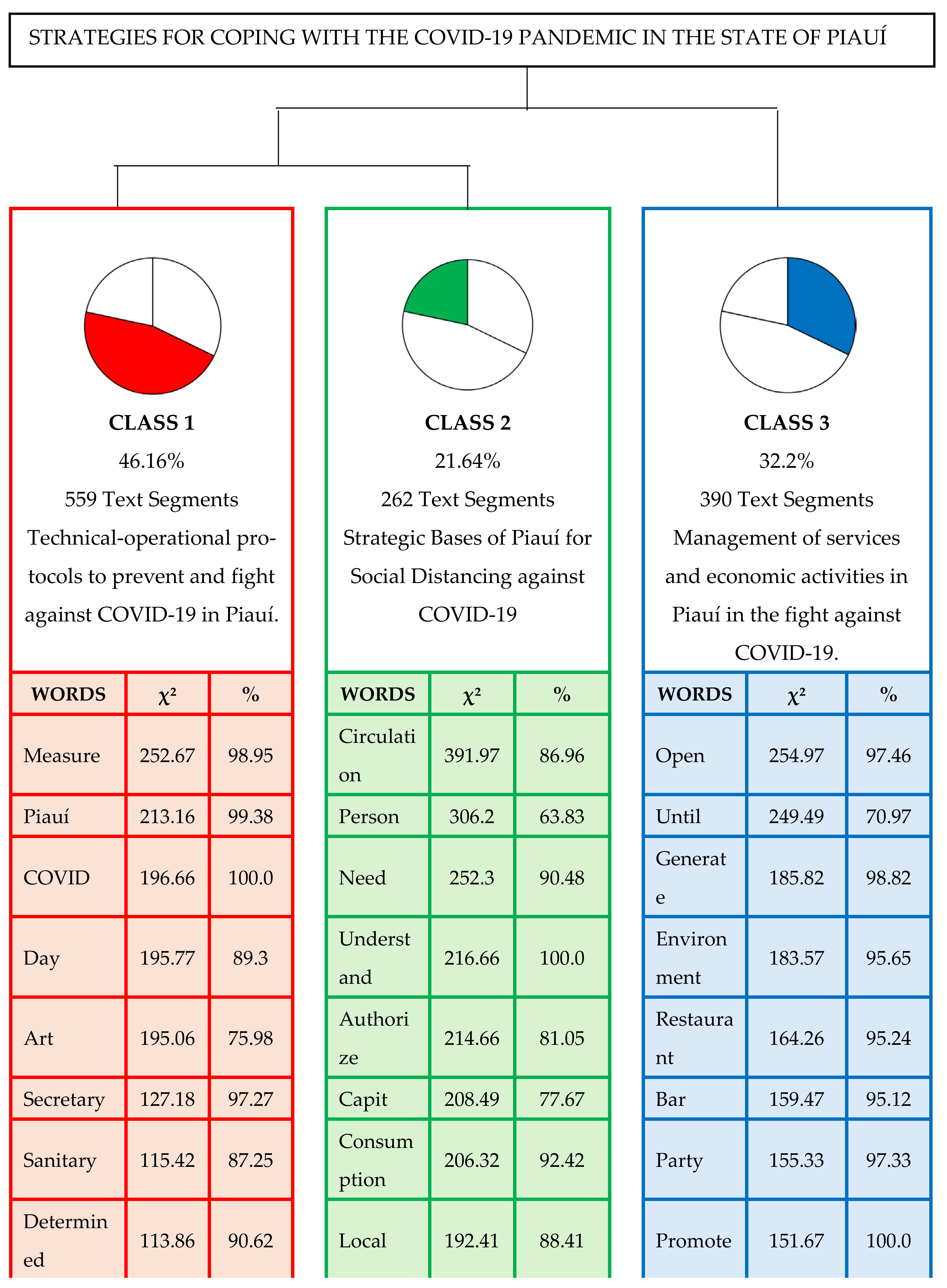 Ijerph 21 01384 g002a