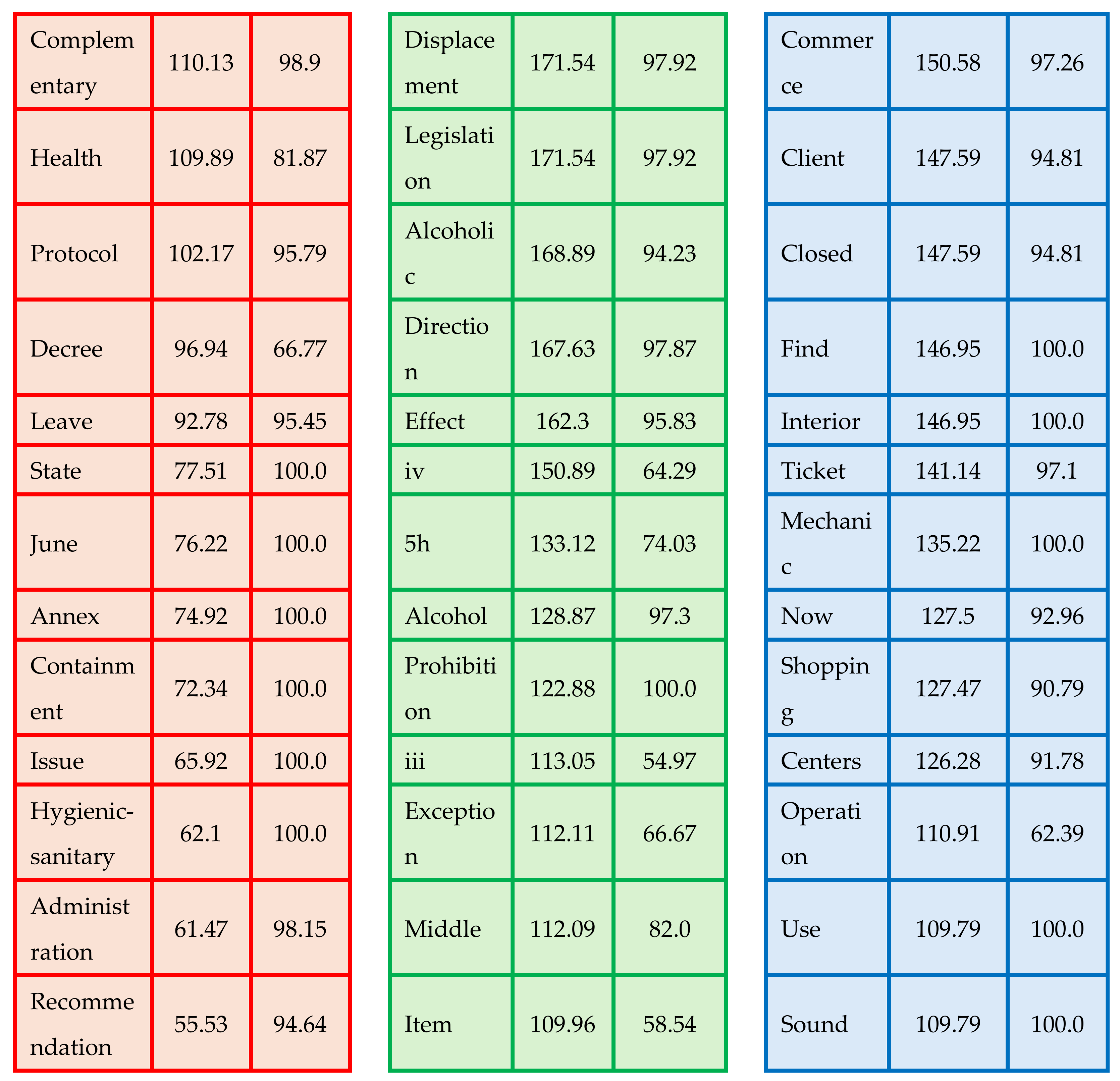 Ijerph 21 01384 g002b