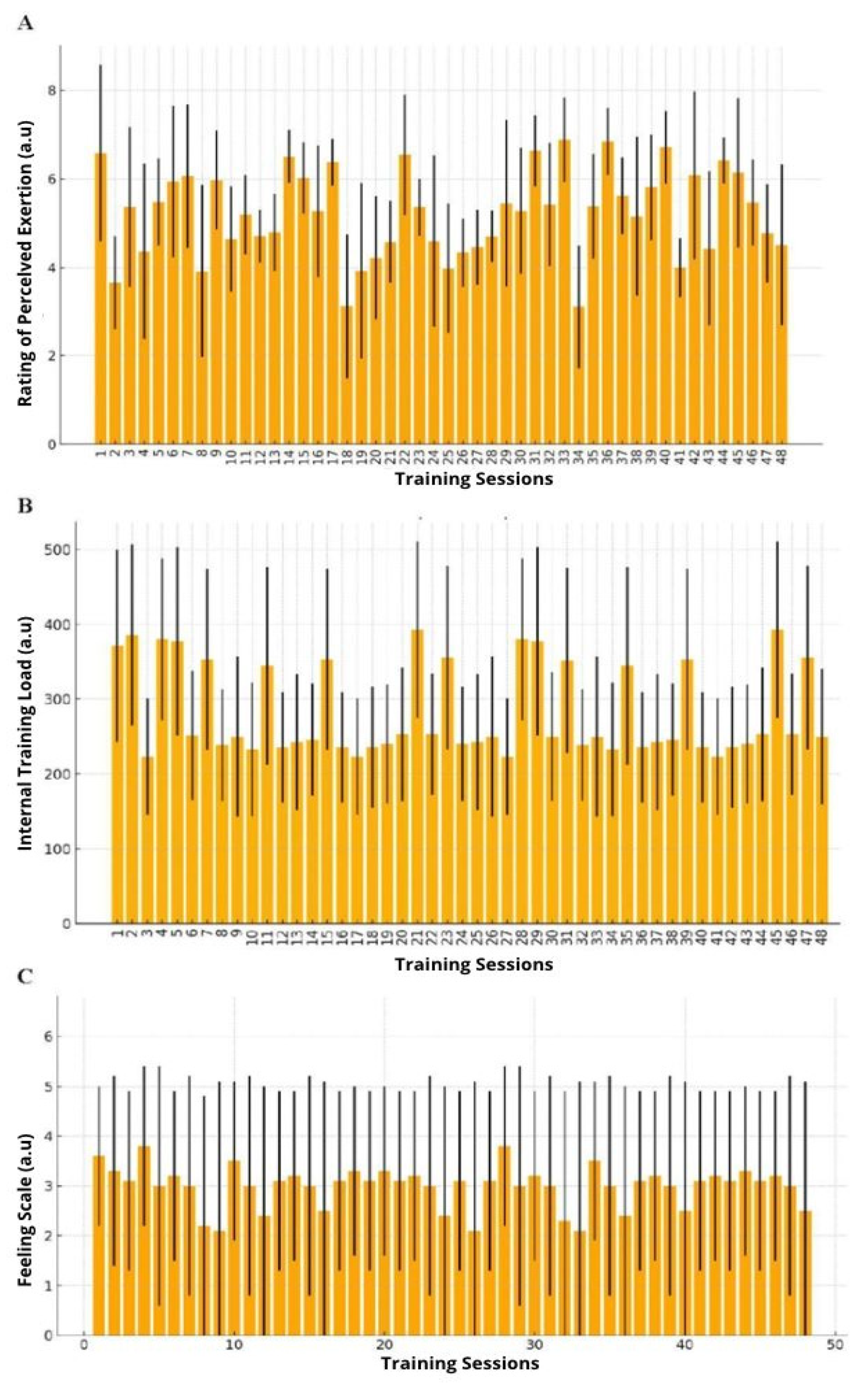 Ijerph 21 01406 g004