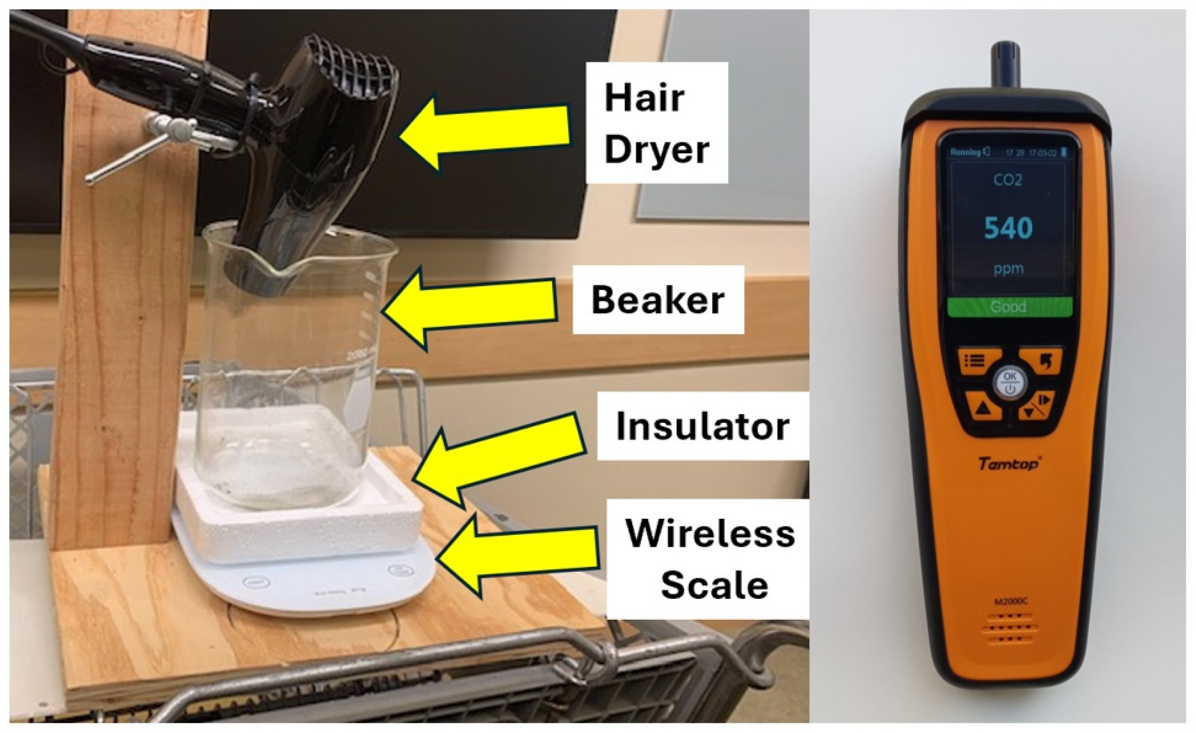 Ijerph 21 01413 g002