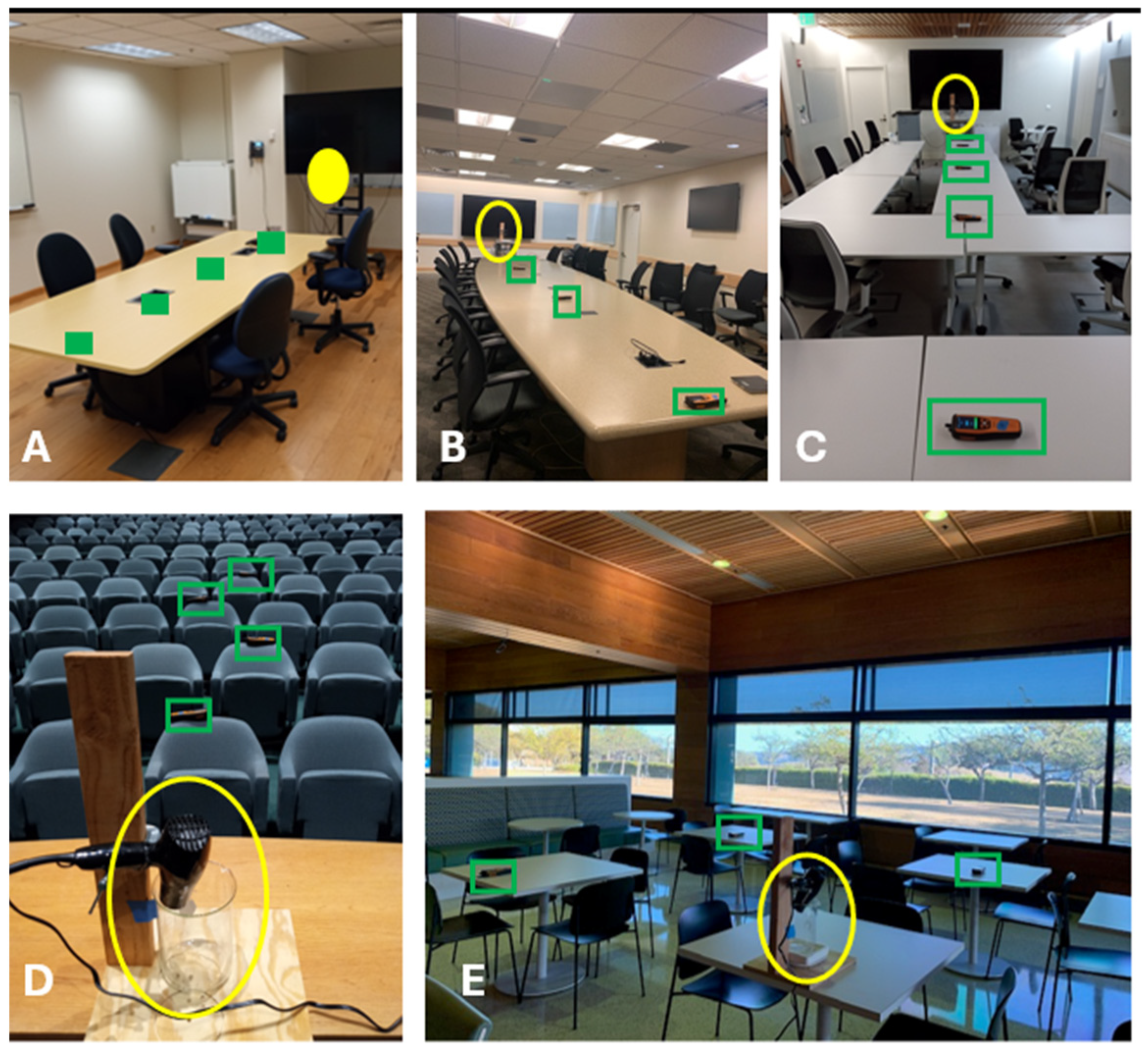 Ijerph 21 01413 g004