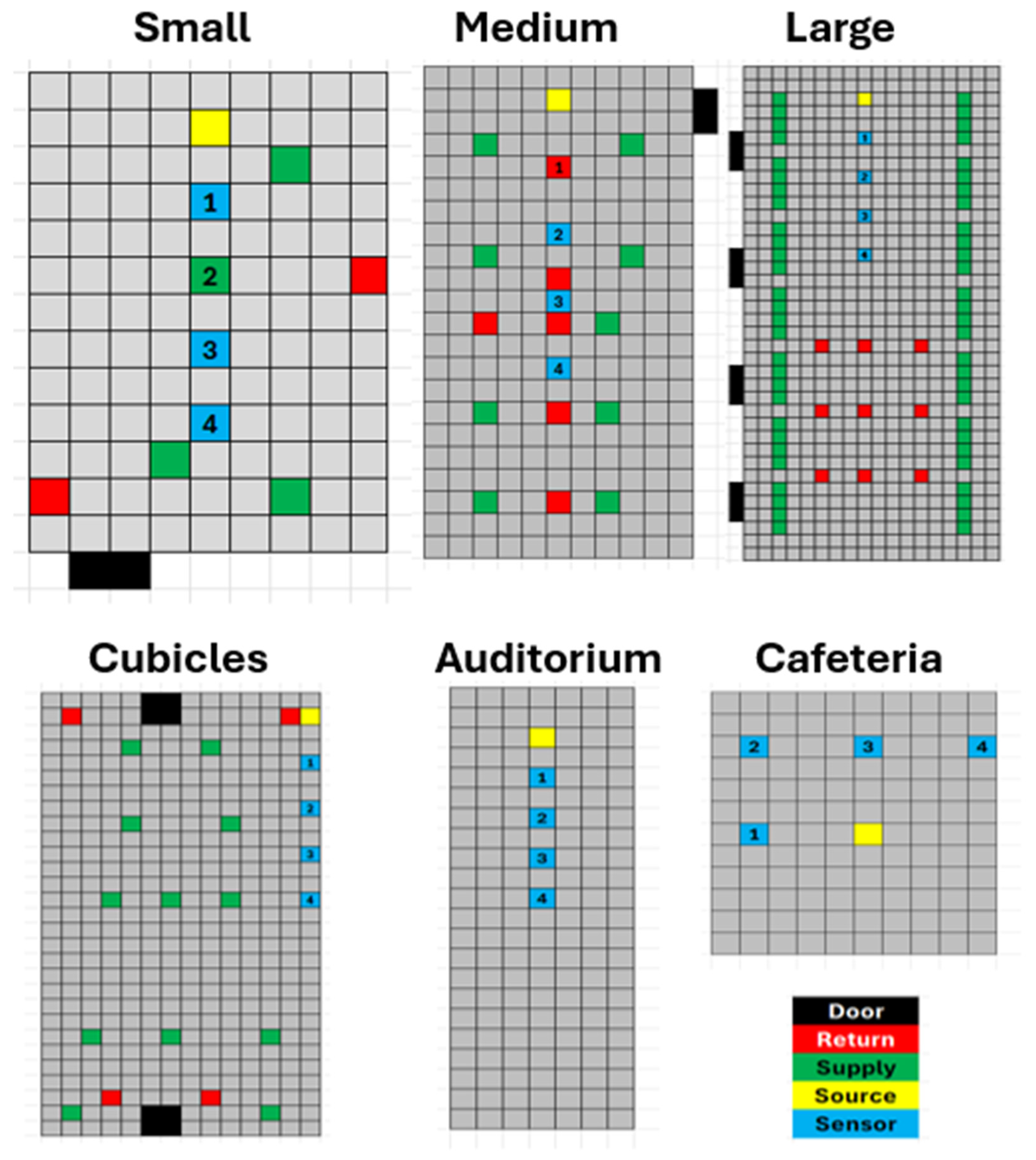 Ijerph 21 01413 g005