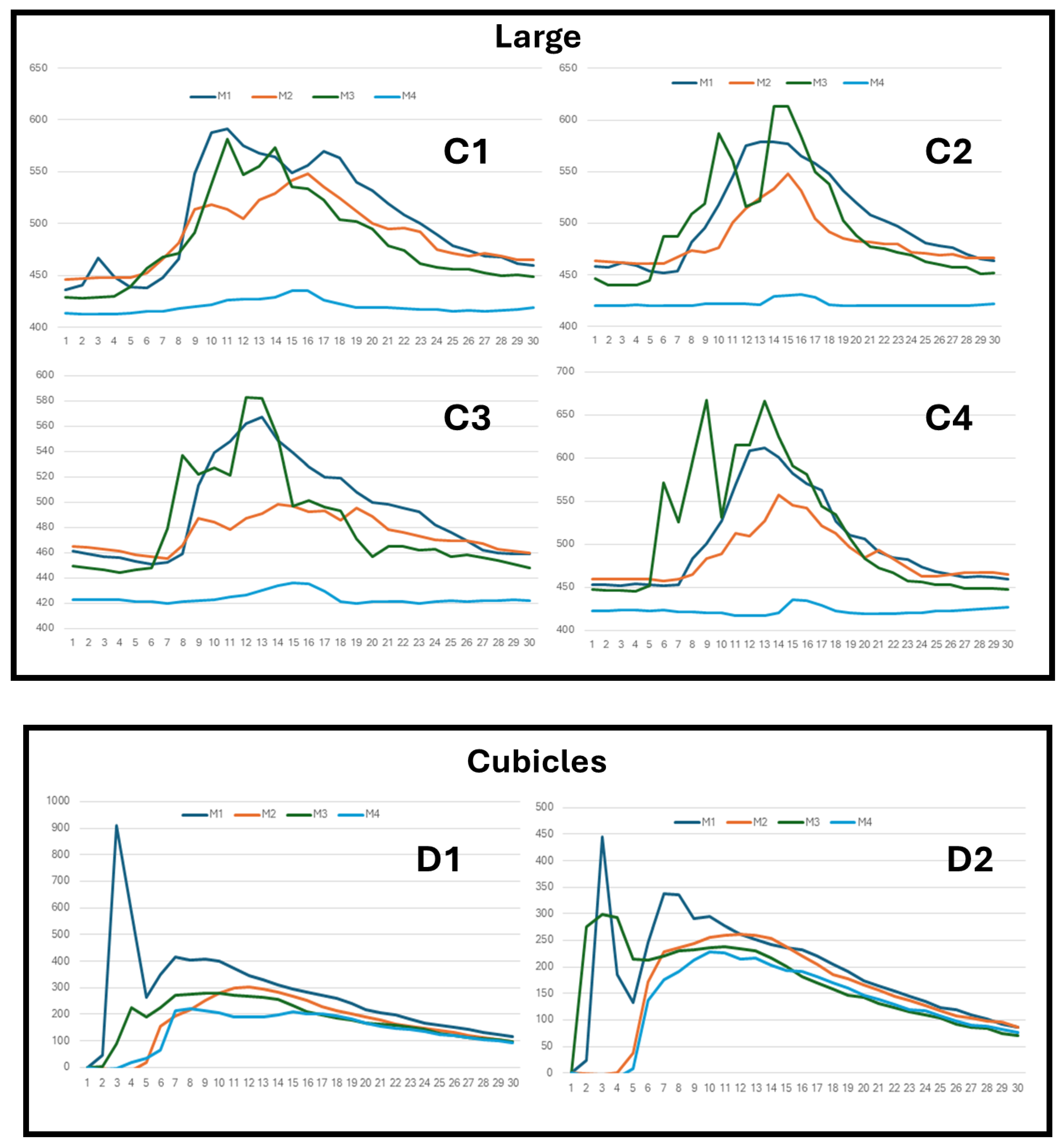 Ijerph 21 01413 g007b