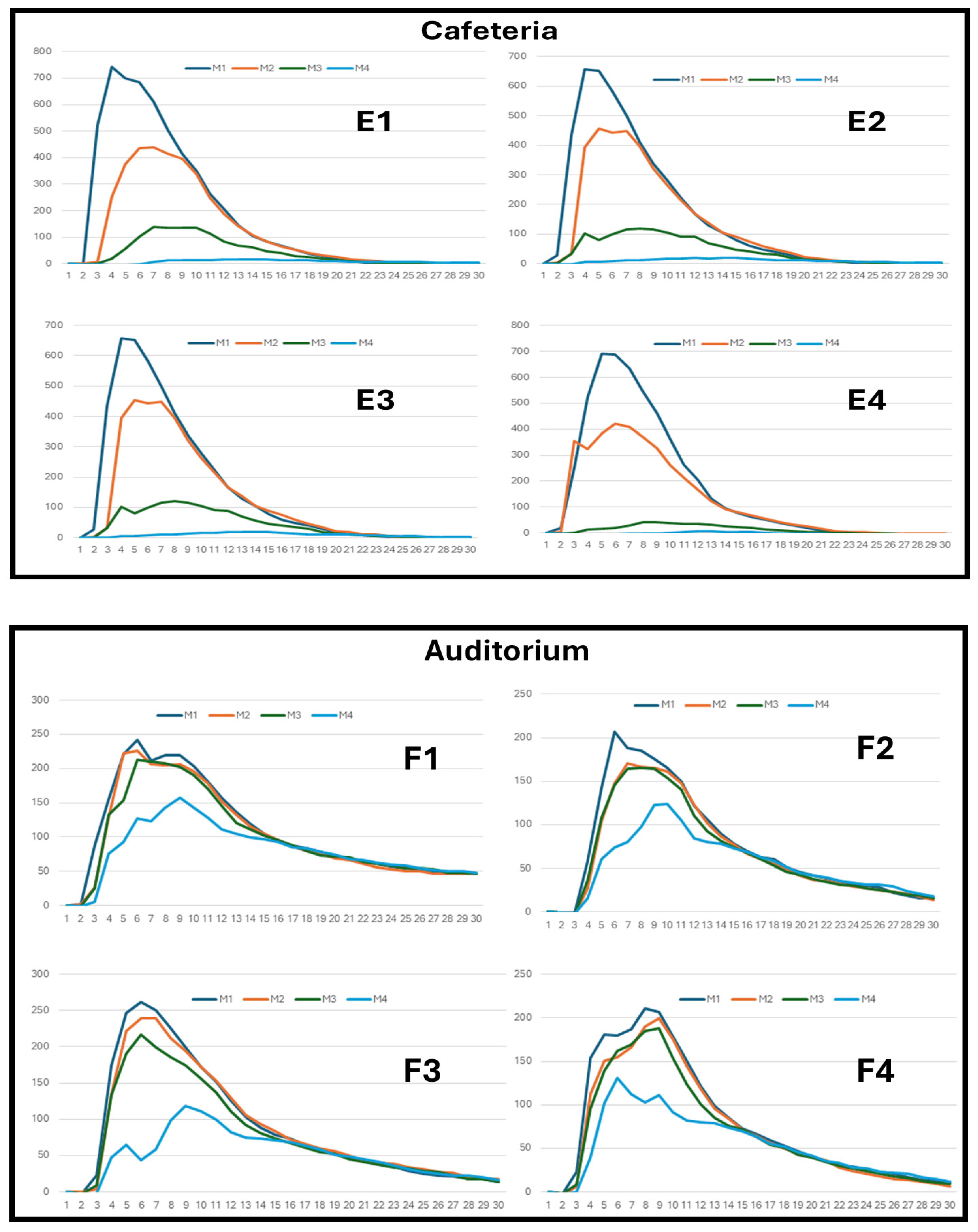 Ijerph 21 01413 g007c
