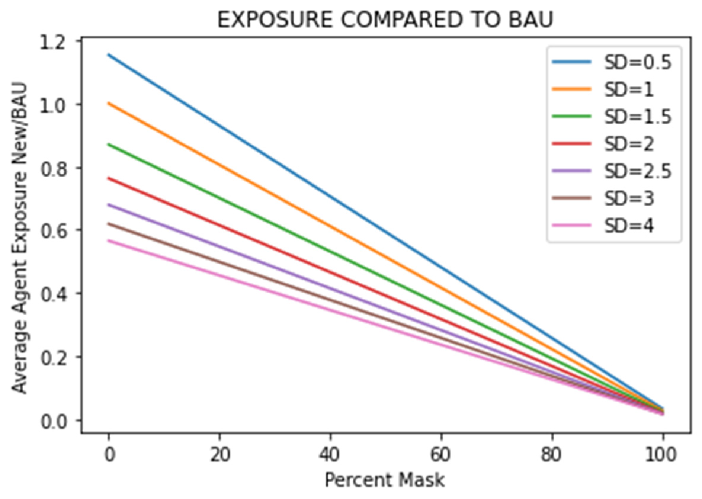 Ijerph 21 01413 g008