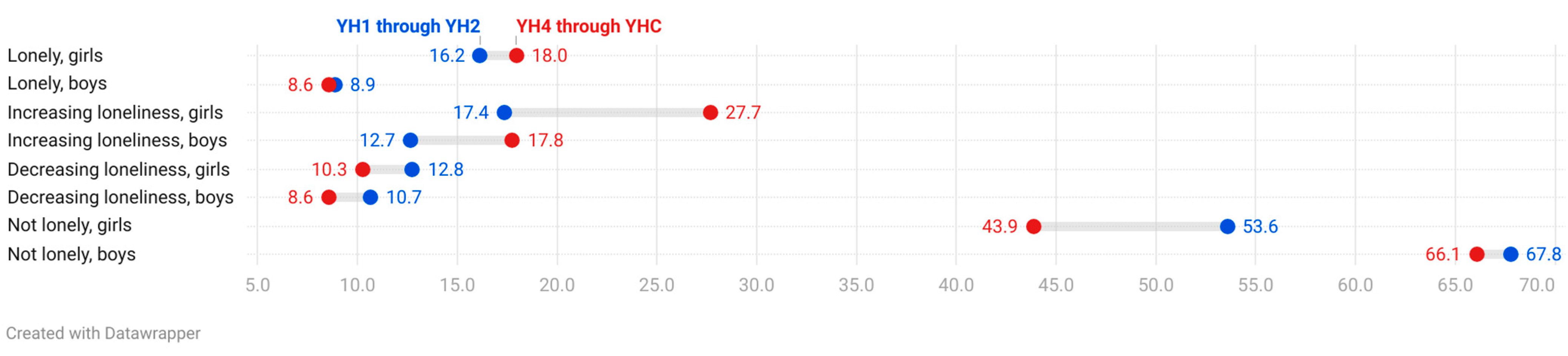 Ijerph 21 01417 g002