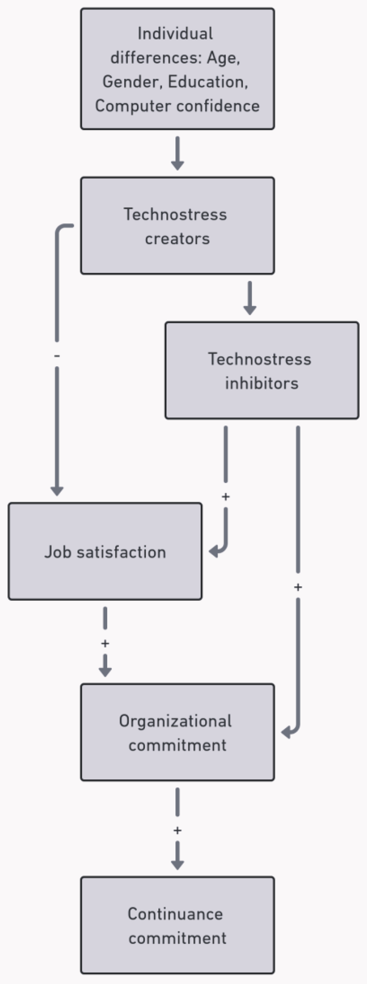 Ijerph 21 01430 g001