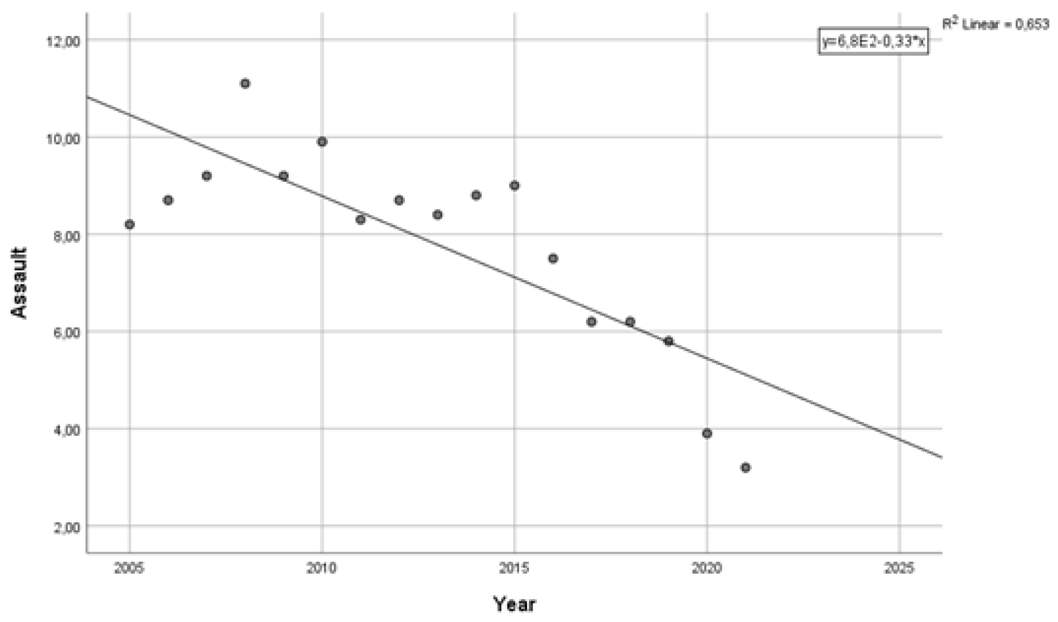 Ijerph 21 01438 g001