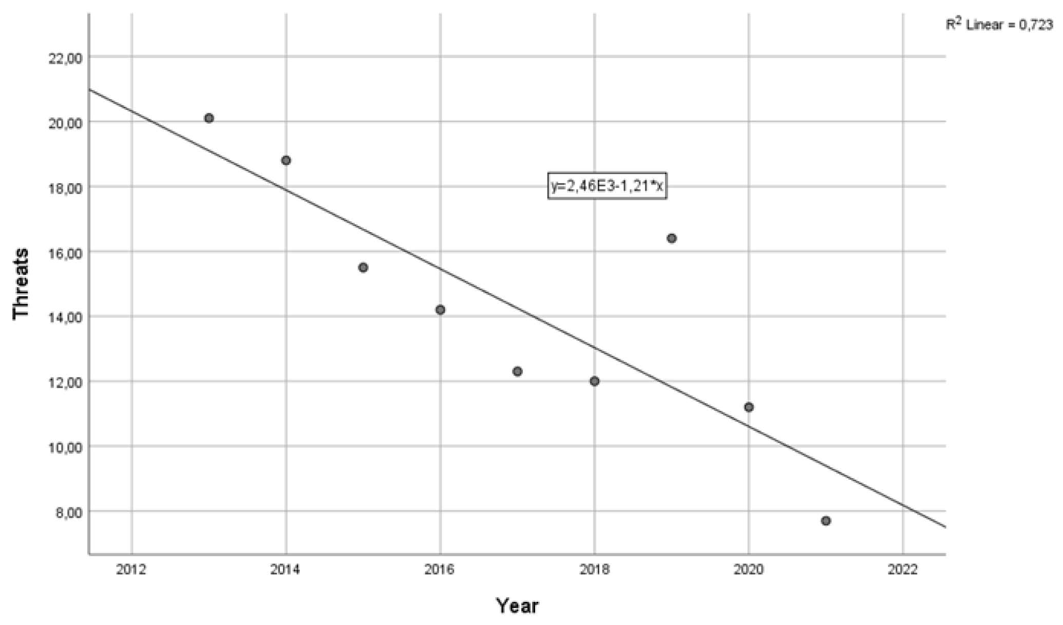 Ijerph 21 01438 g003