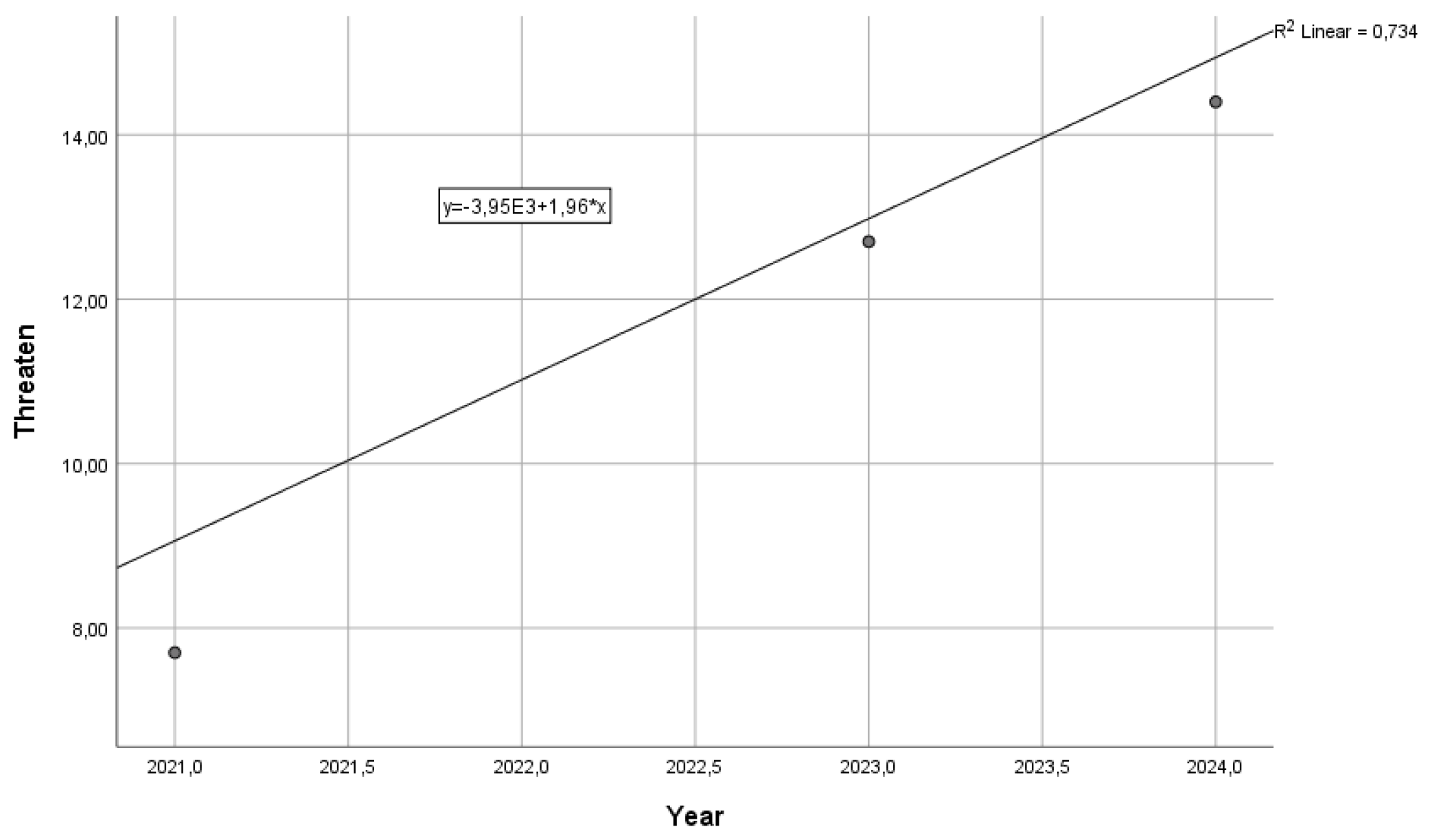 Ijerph 21 01438 g004