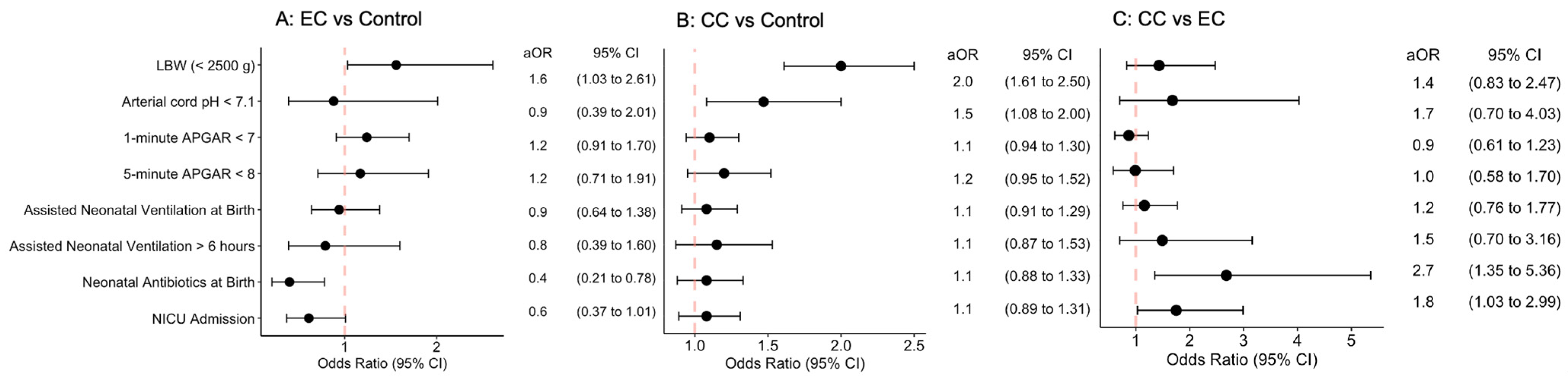 Ijerph 21 01449 g001