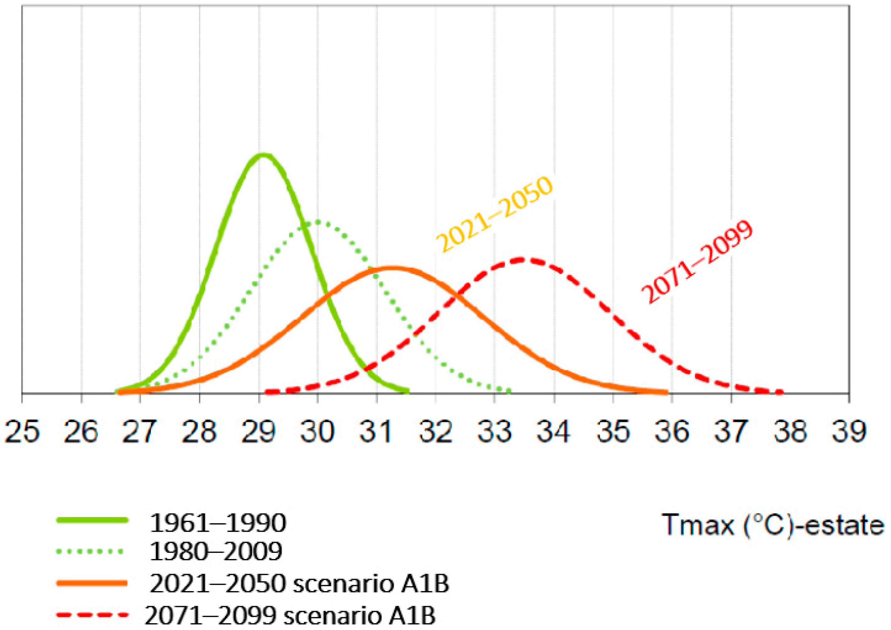 Ijerph 21 01457 g001