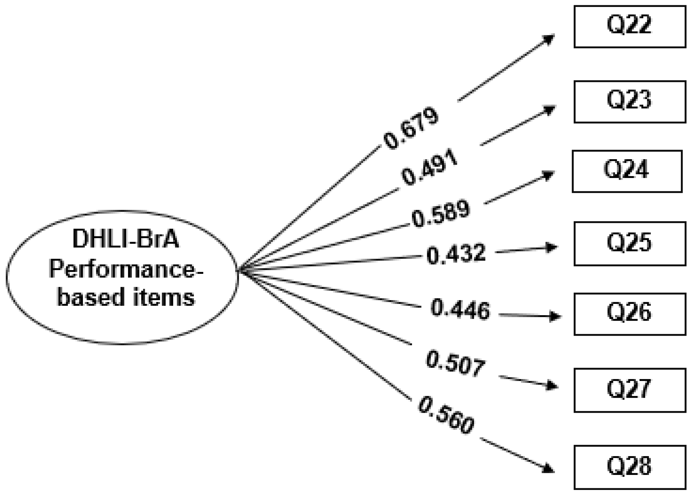 Ijerph 21 01458 g002