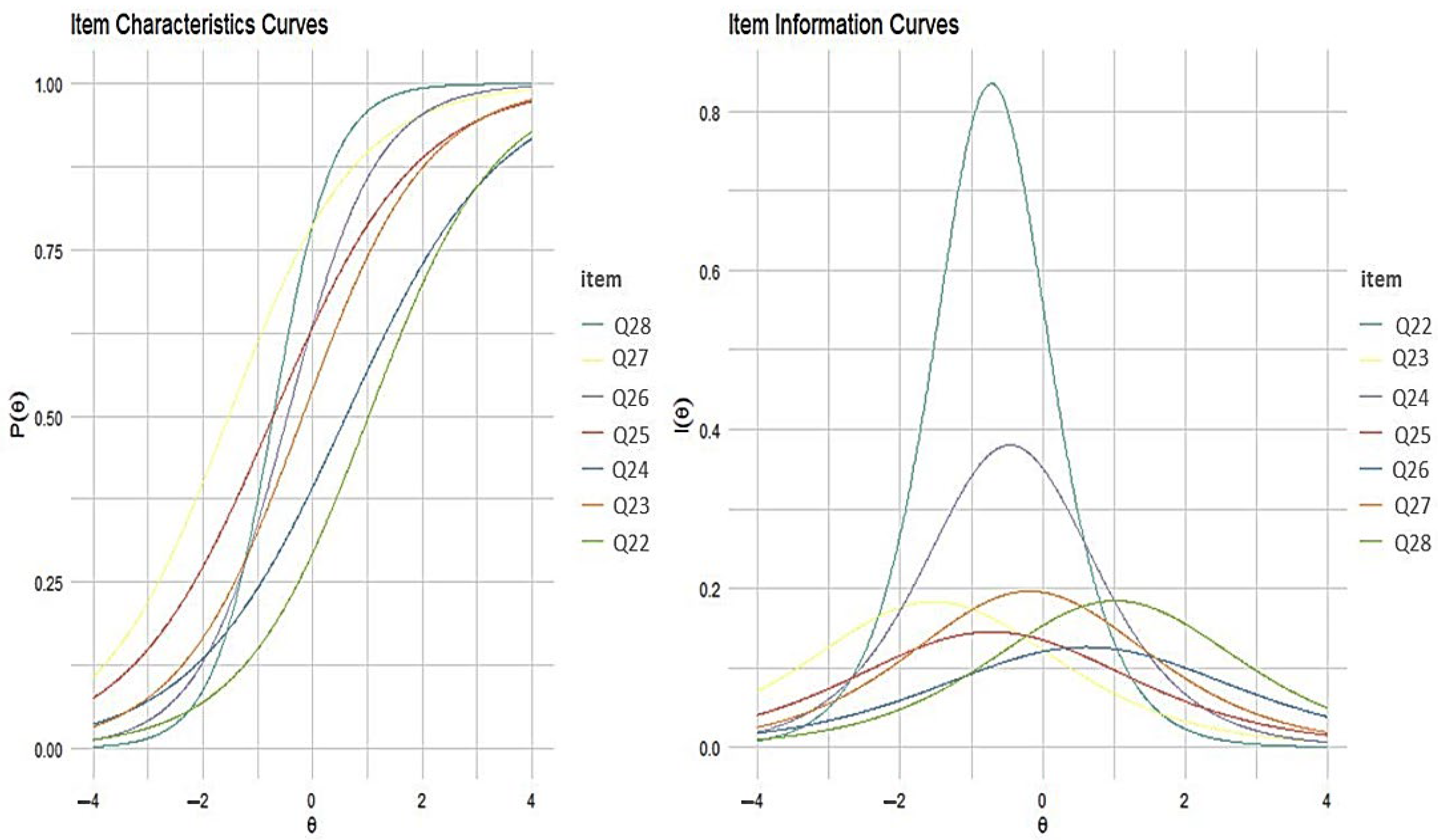 Ijerph 21 01458 g004