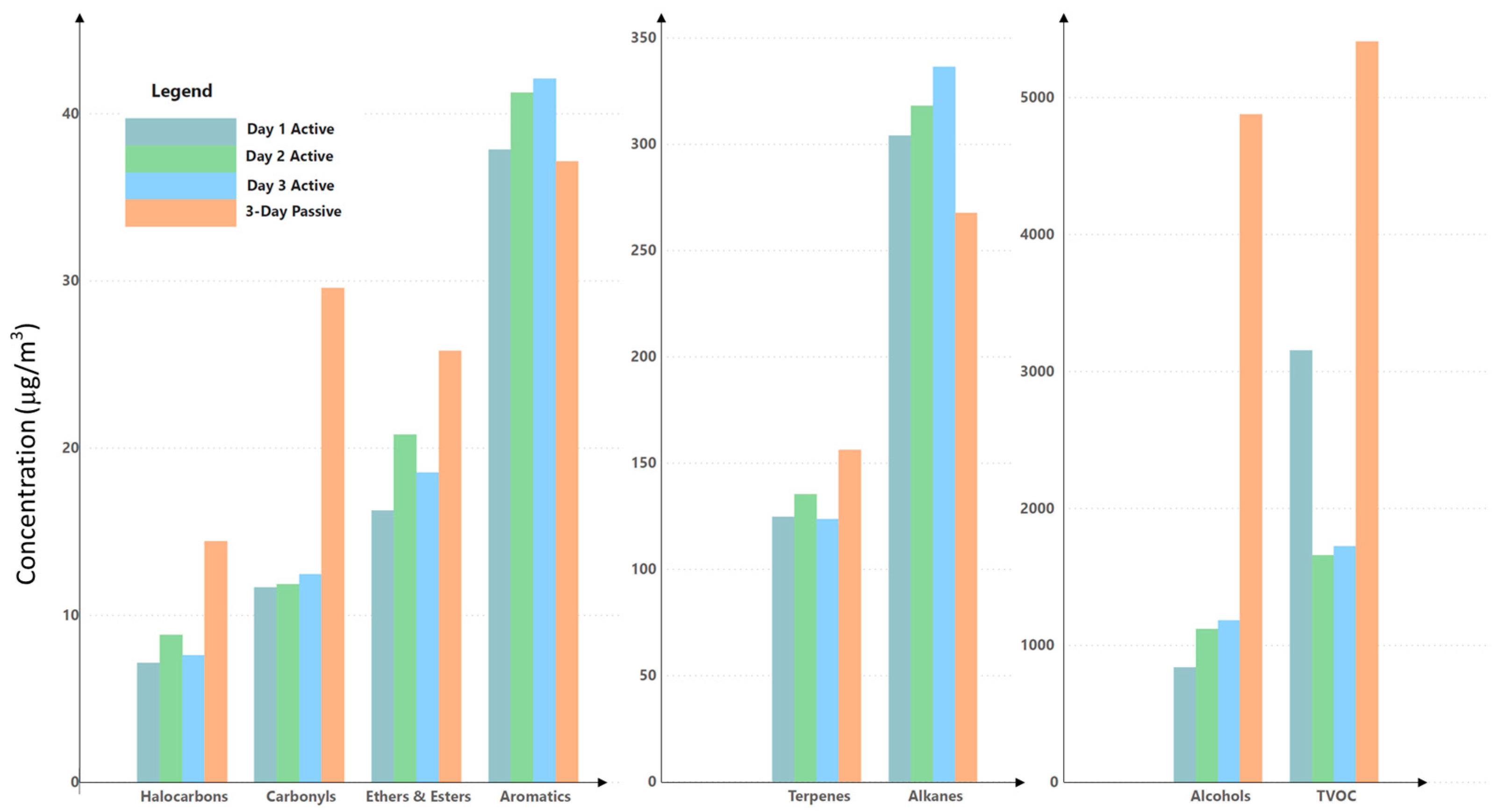 Ijerph 21 01464 g001