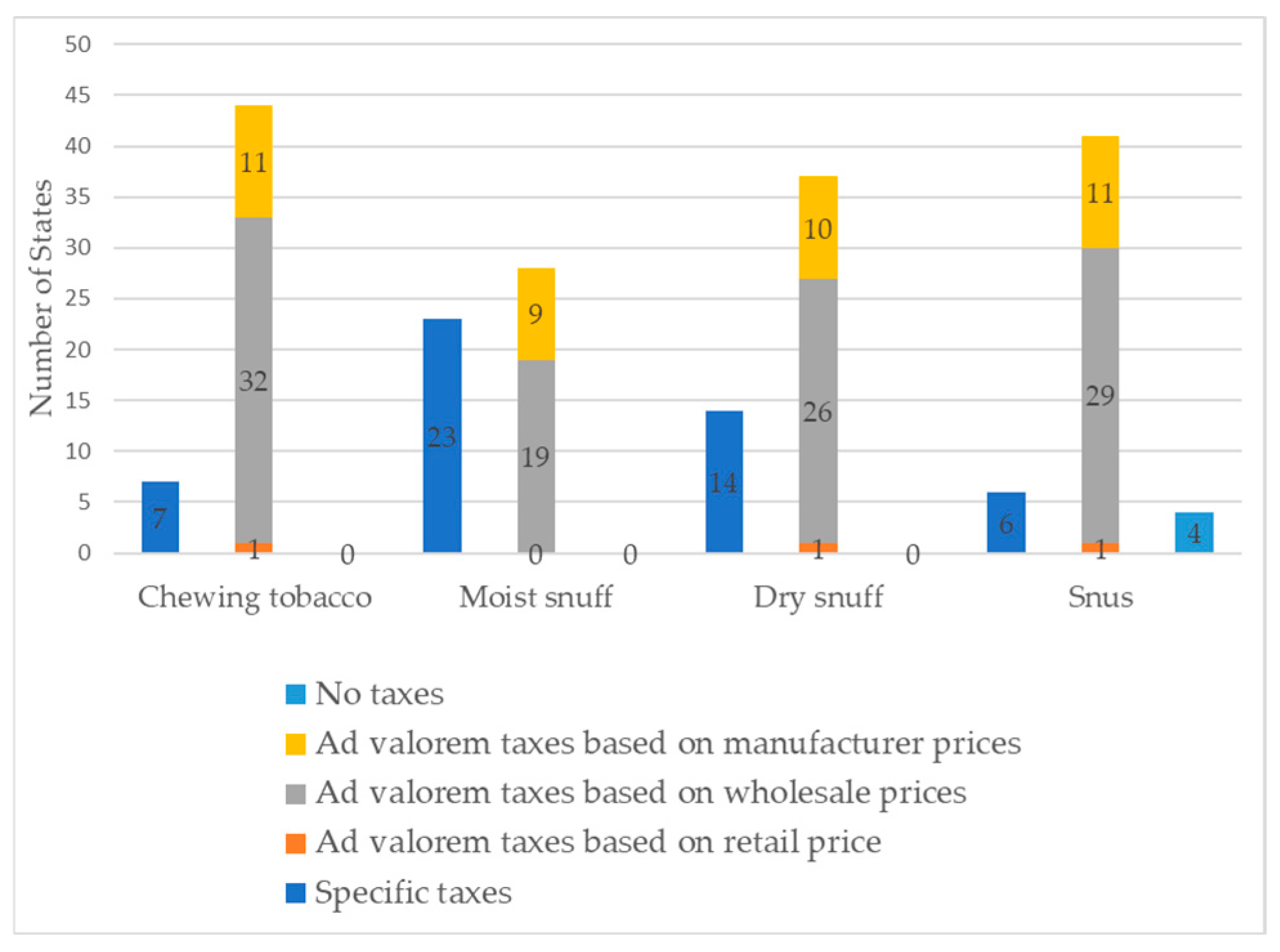 Ijerph 21 01465 g001