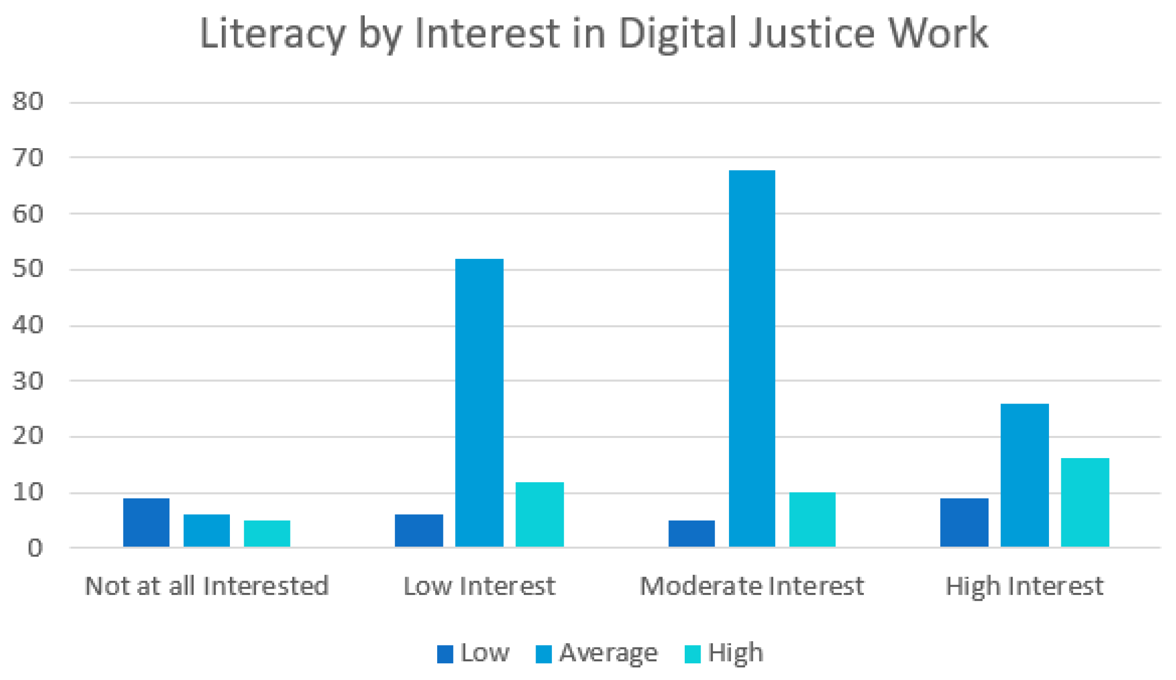 Ijerph 21 01468 g004