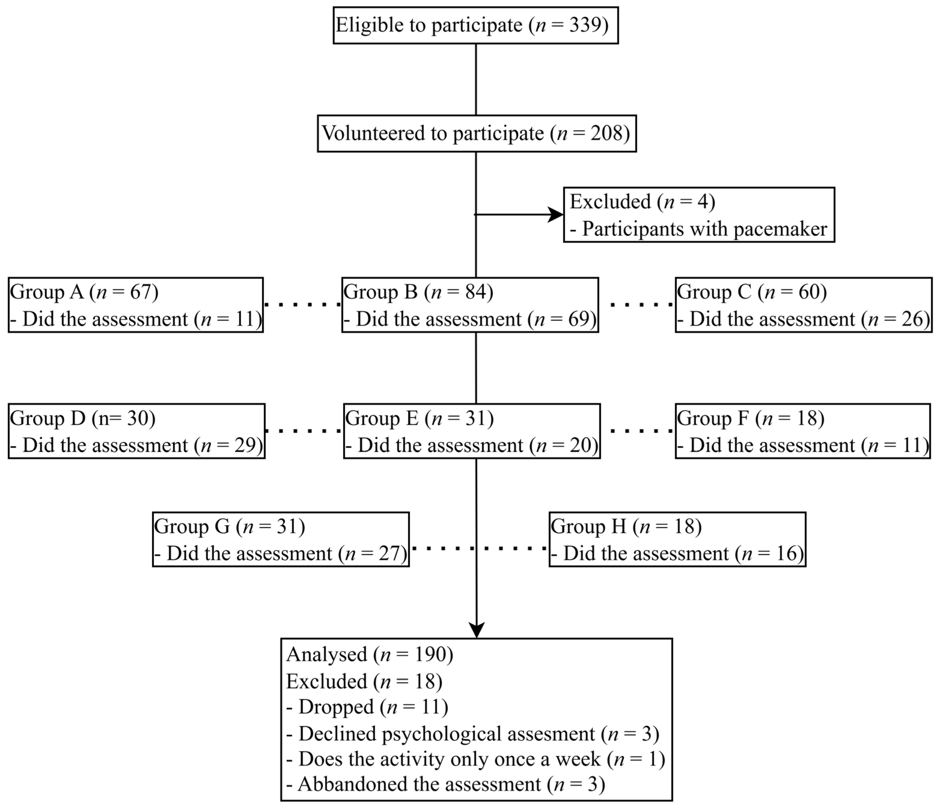 Ijerph 21 01469 g001