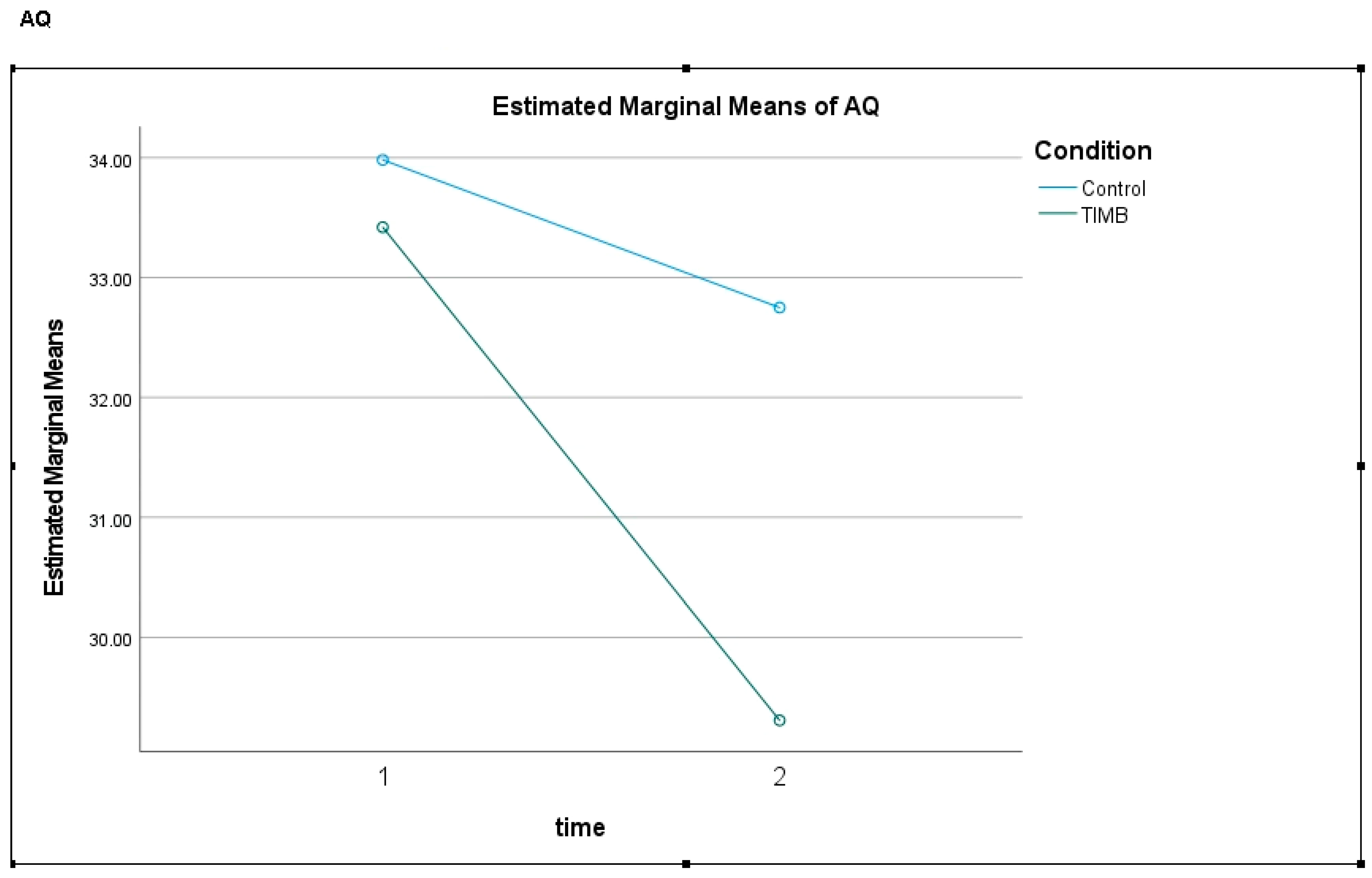 Ijerph 21 01473 g001