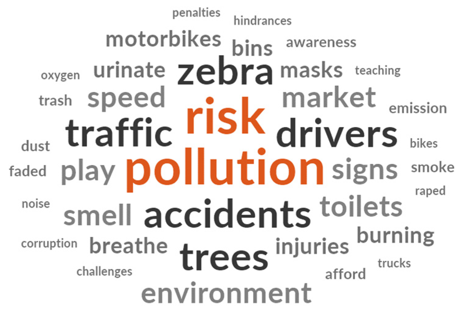 Ijerph 21 01479 g001