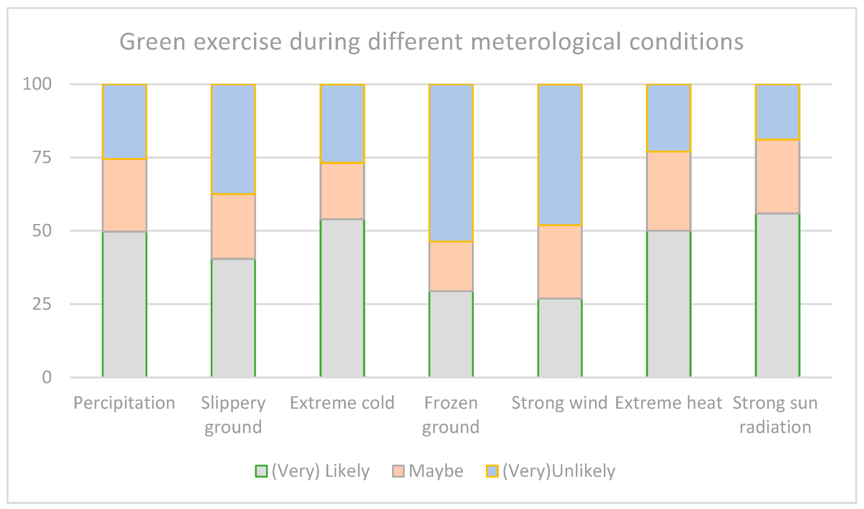 Ijerph 21 01483 g001
