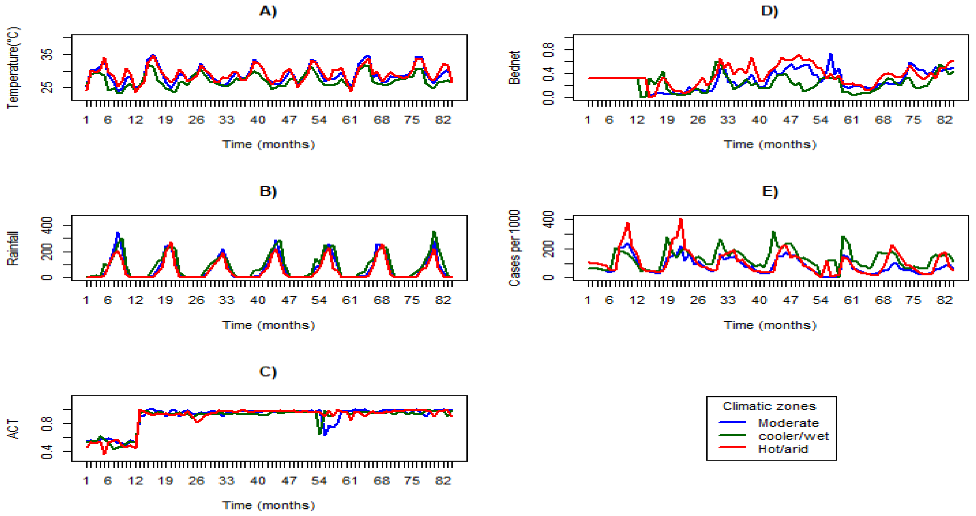 Ijerph 21 01487 g002