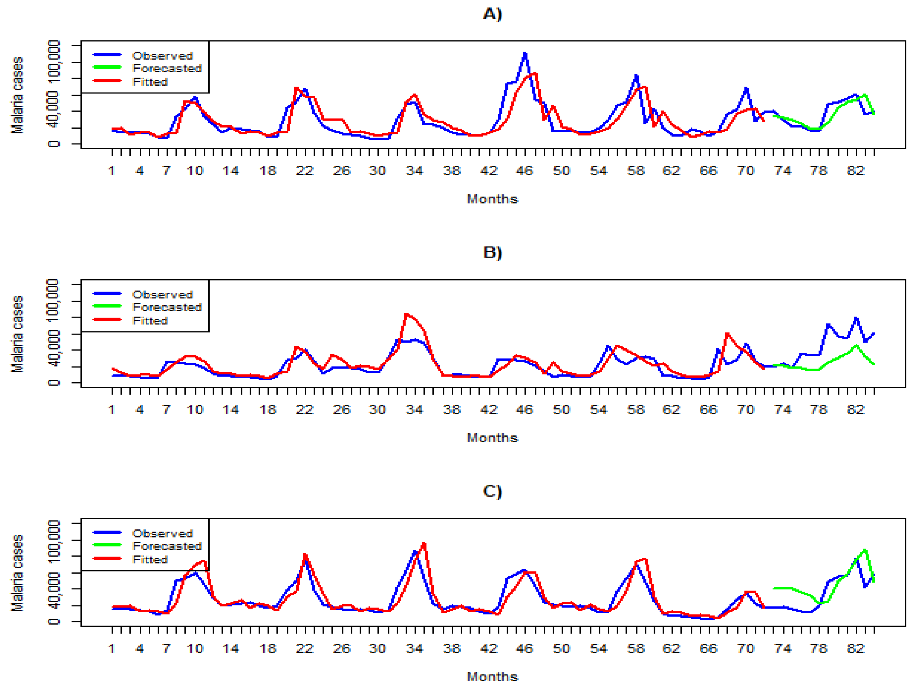 Ijerph 21 01487 g003