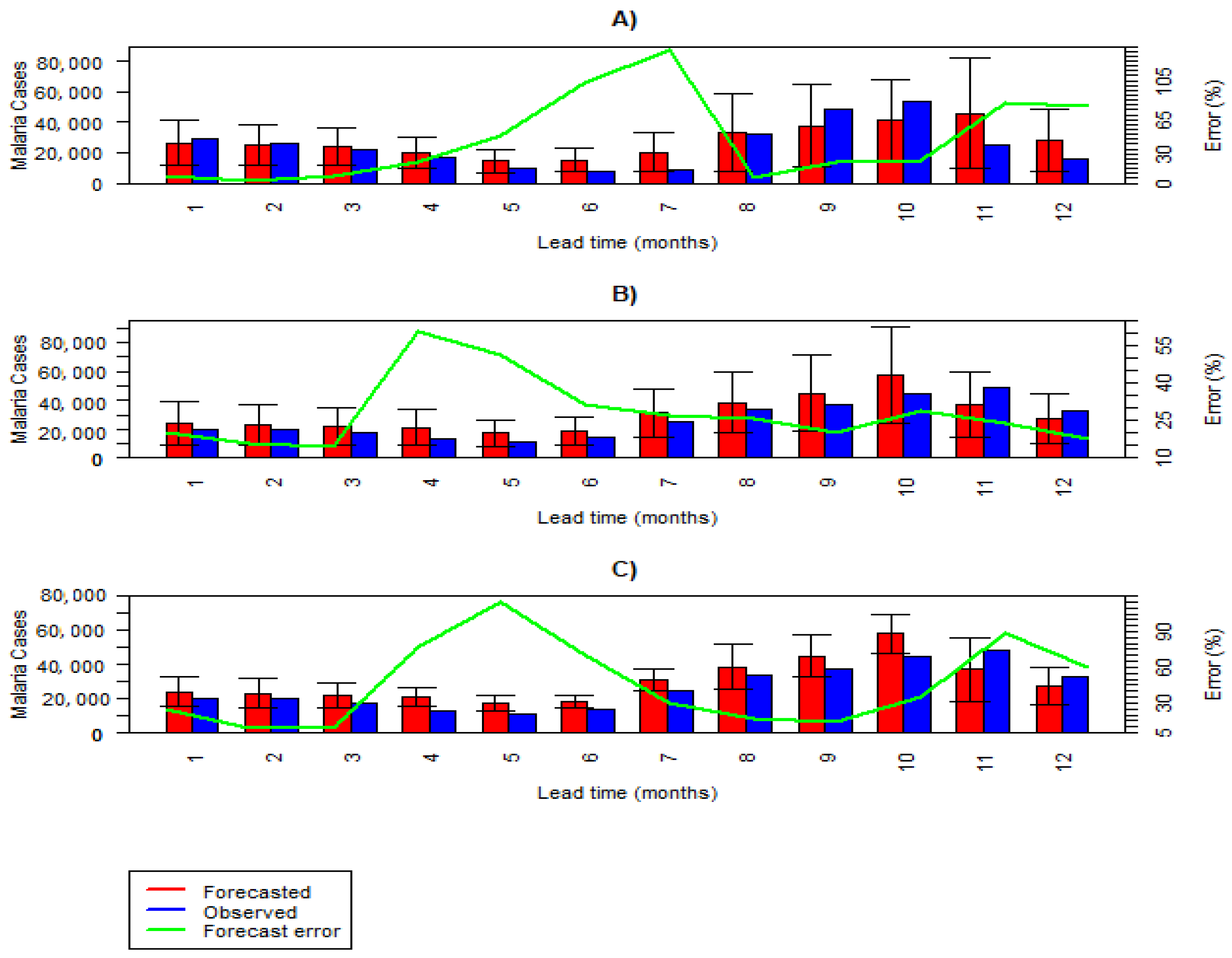 Ijerph 21 01487 g004