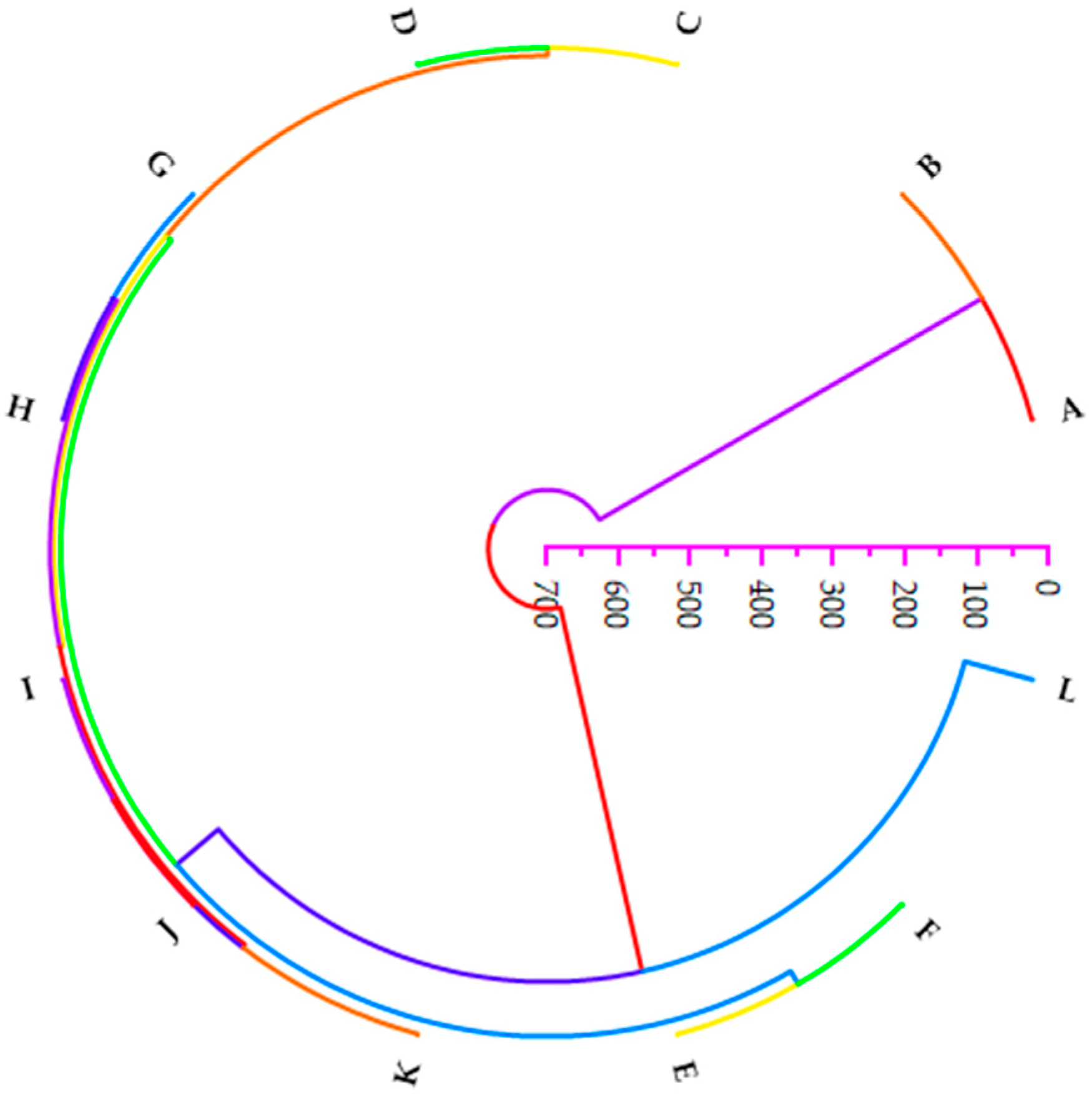 Ijerph 21 01489 g004