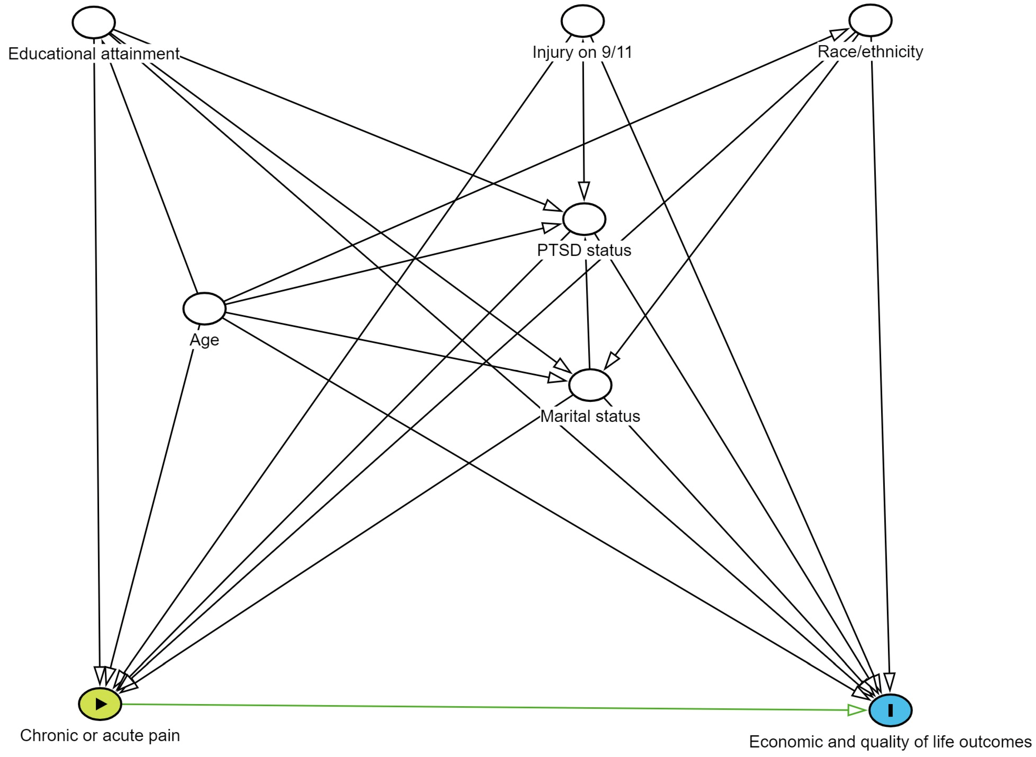 Ijerph 21 01490 g0a1