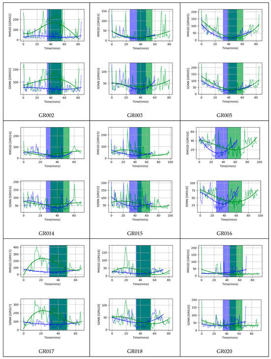 Ijerph 21 01491 g0a1