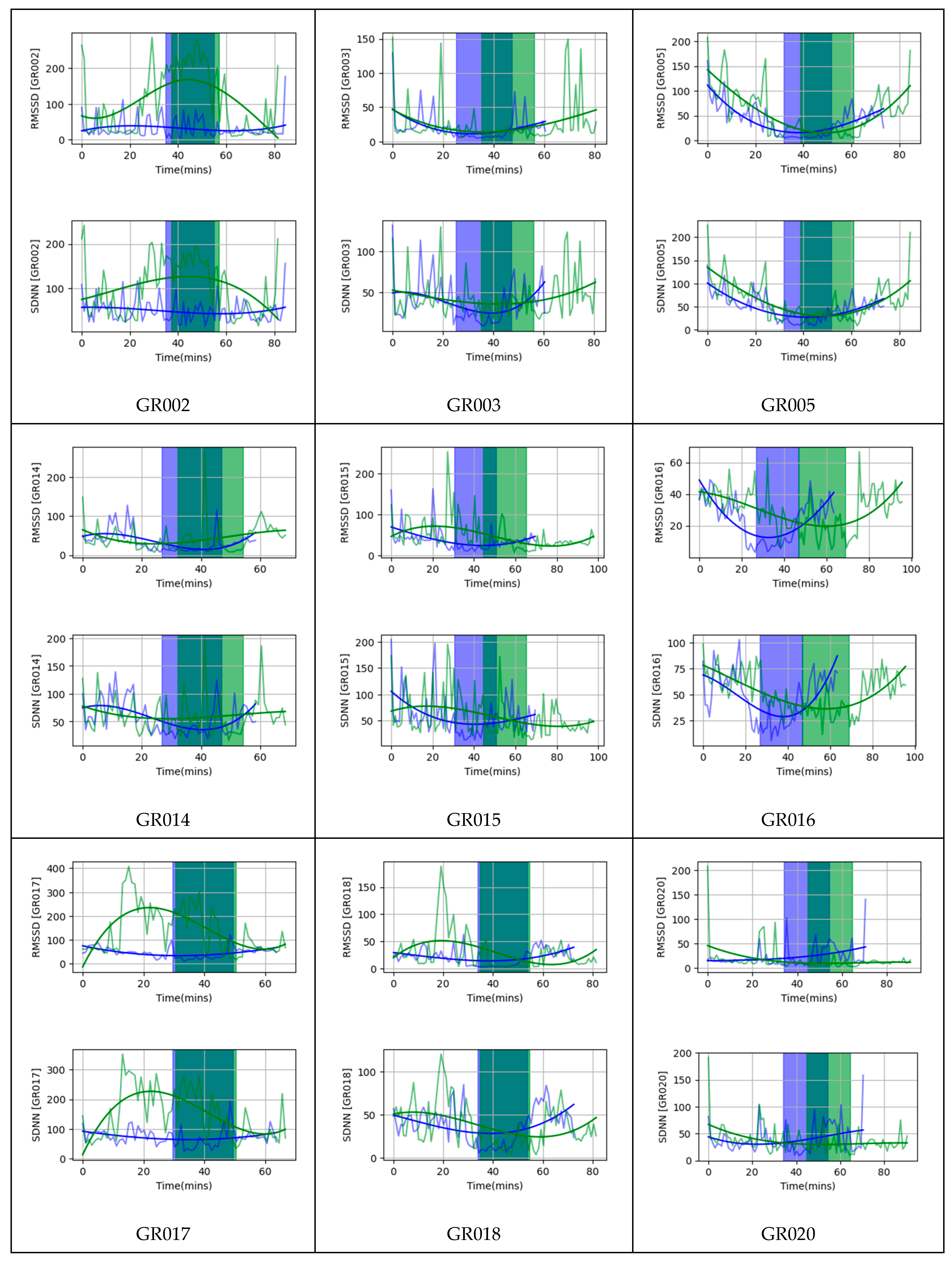 Ijerph 21 01491 g0a1