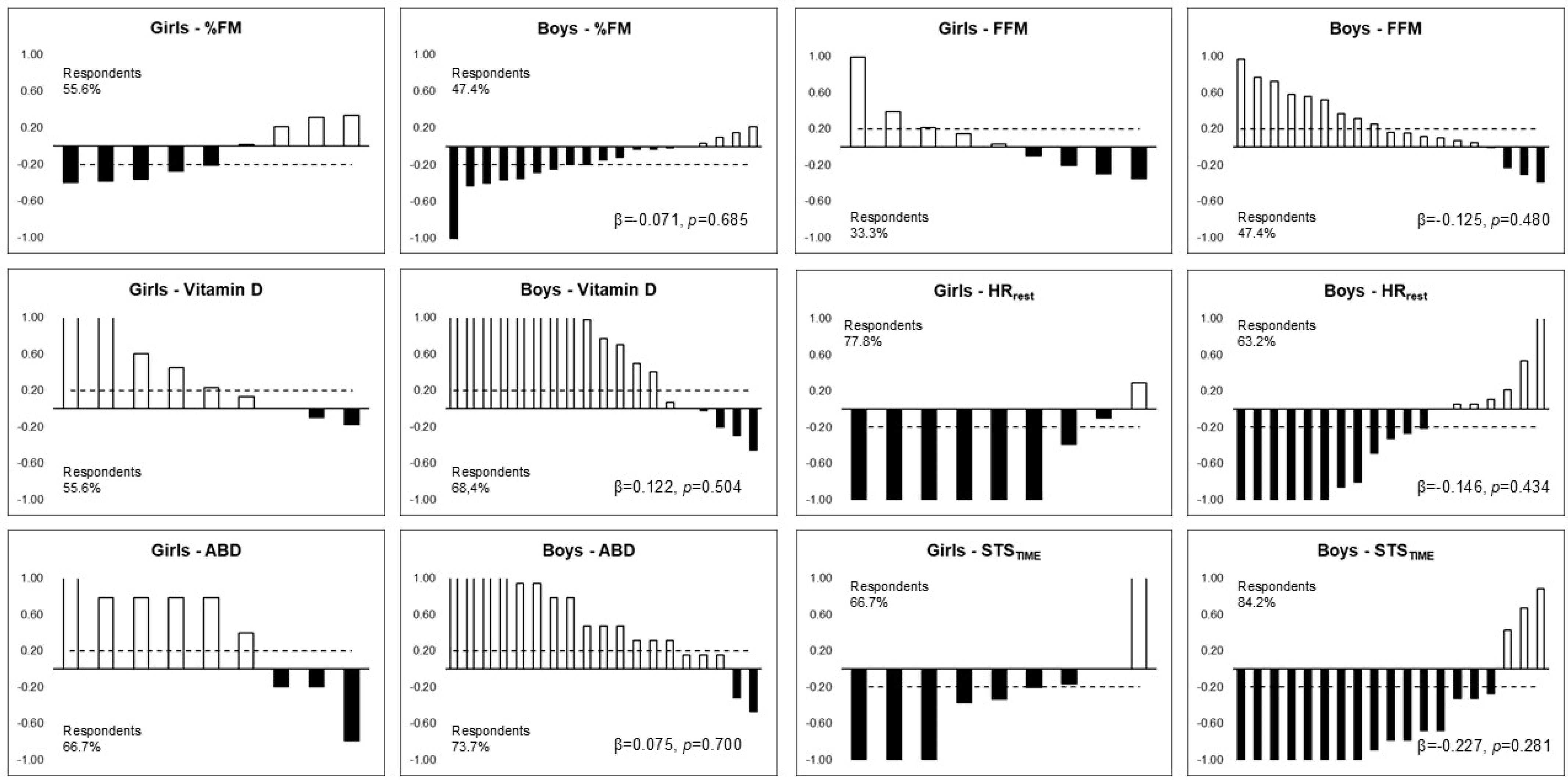 Ijerph 21 01494 g001